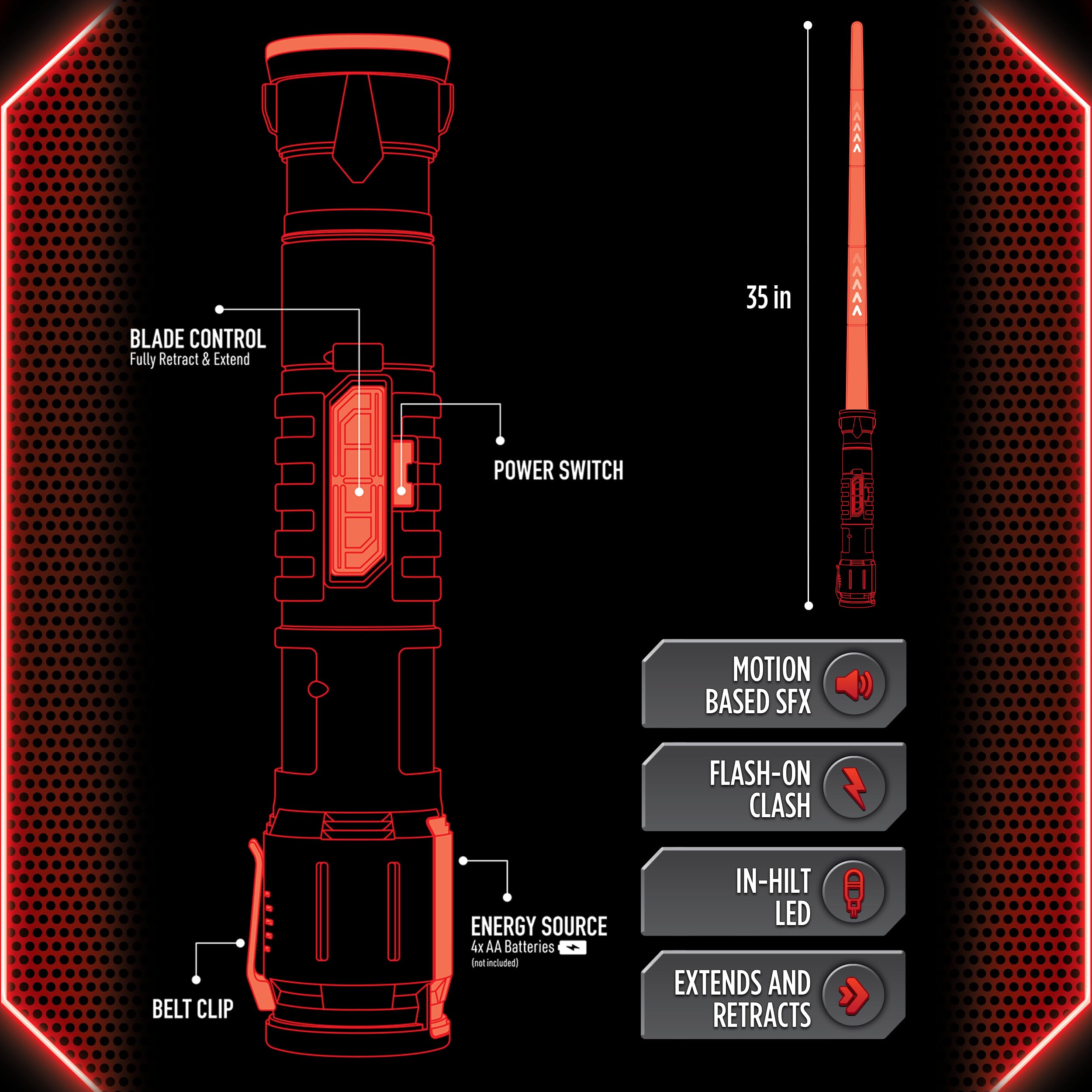 Power Saber Energy Blade Red | First Ever Automatic Saber | Auto Extending & Retracting Saber | Extends 35" (90cm) | Motion Based SFX | Ages 6+ | by Goliath