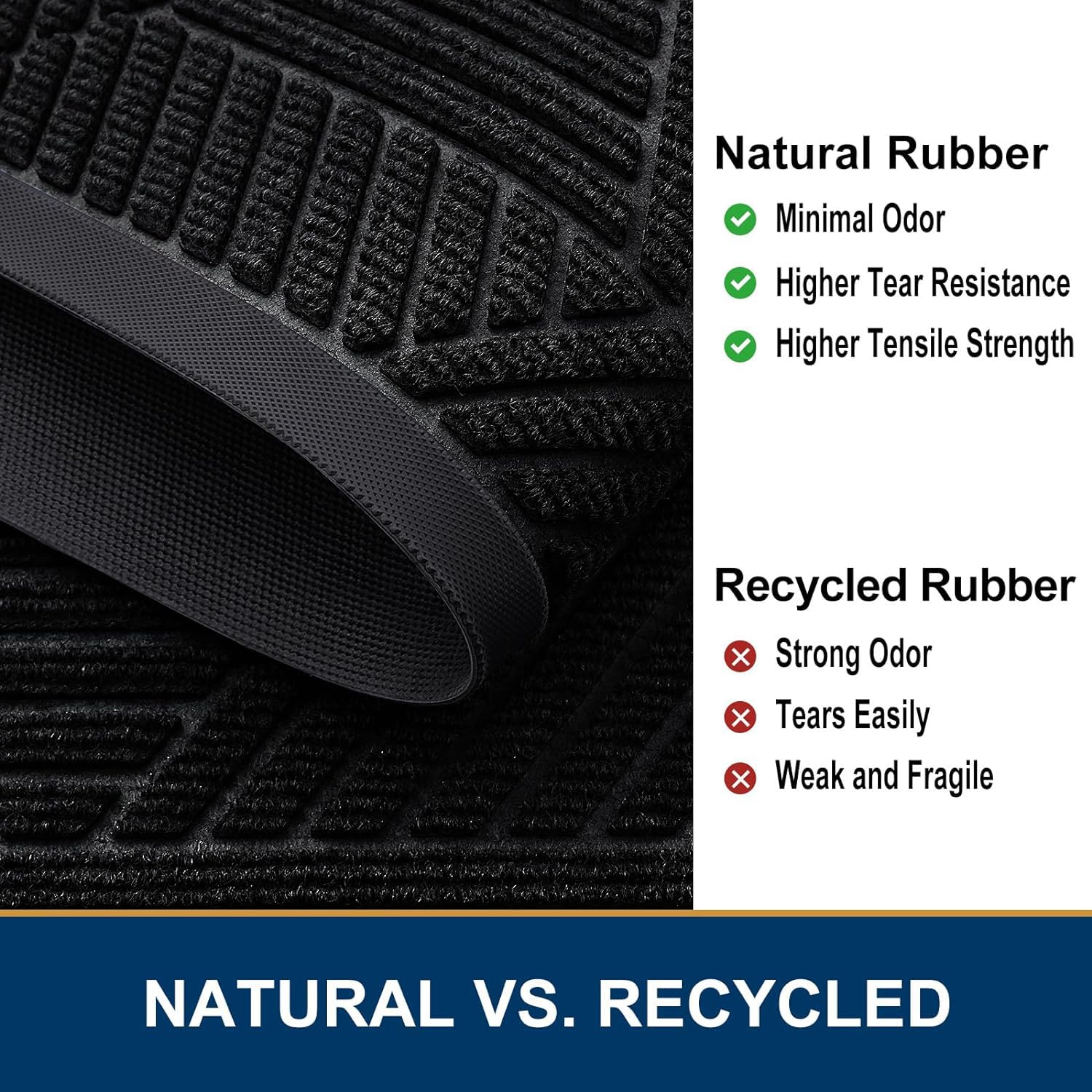 Smiry Front Door Mat Outside Entrance, Heavy Duty Sturdy Natural Rubber Doormat, Trap Dirt and Moisture, Easy Clean Low Profile Welcome Floor Mats for Indoor Outdoor Entry, 29.5x17 Inch, Black