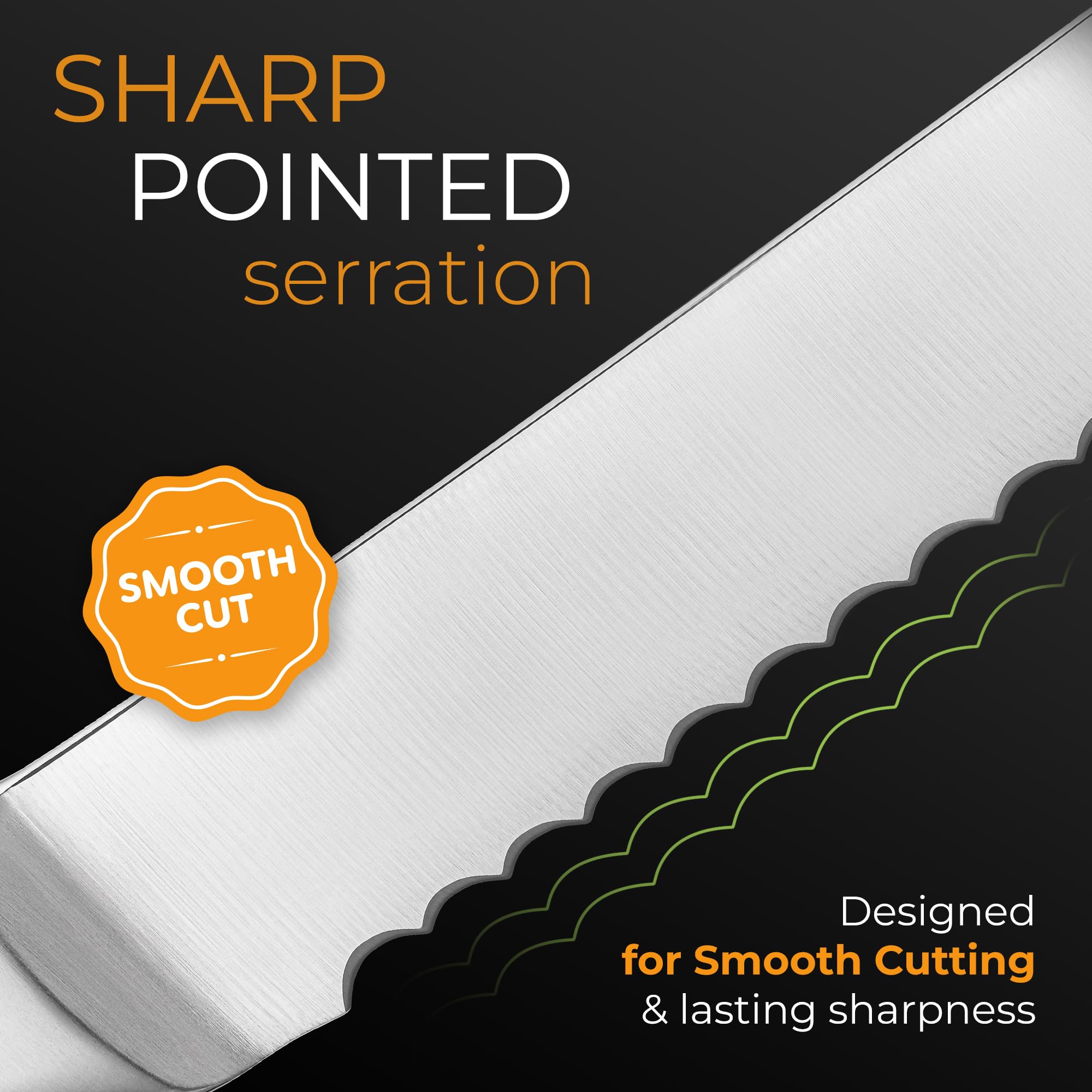 Orblue Serrated Bread Knife with Upgraded Stainless Steel Razor Sharp Wavy Edge Width - Bread Cutter Ideal for Slicing Homemade Bagels, Cake (8-Inch Blade with 5-Inch Handle)