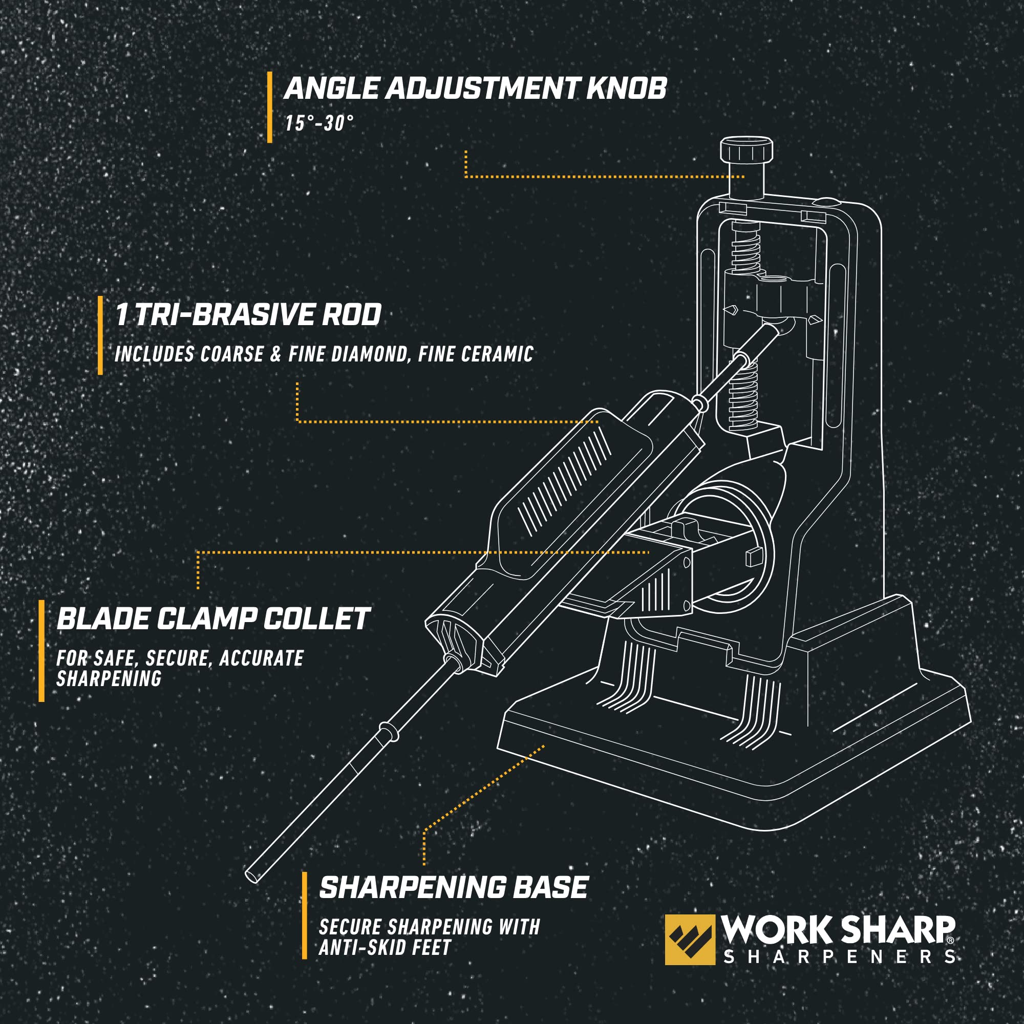 Work Sharp Precision Adjust Knife Sharpener Kit, Sharpens All Pocket and Kitchen Knives with ease & control