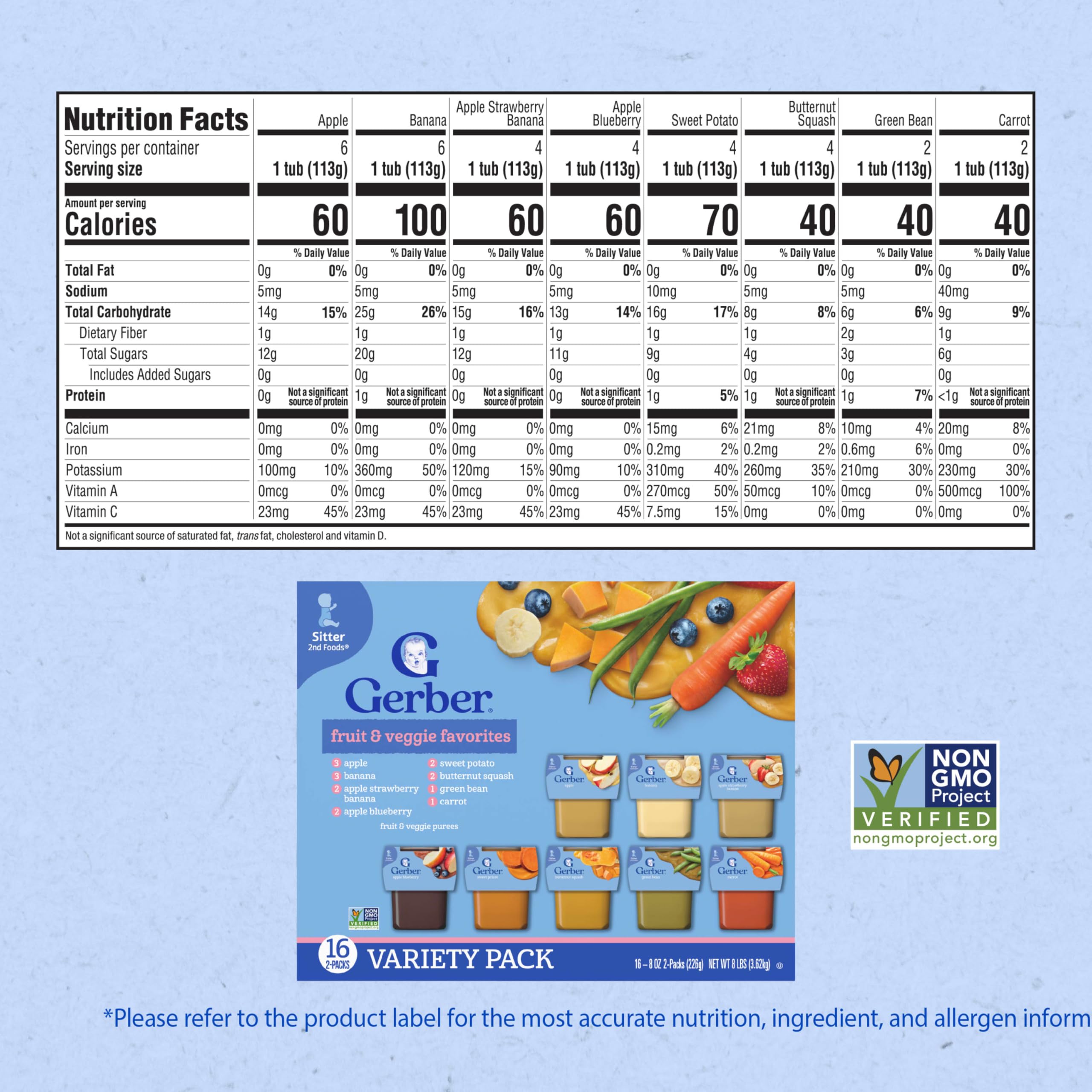 Gerber Purees 2nd Foods Veggie & Fruit Variety Pack, 8 Ounces, Box of 16 (Packaging May Vary)
