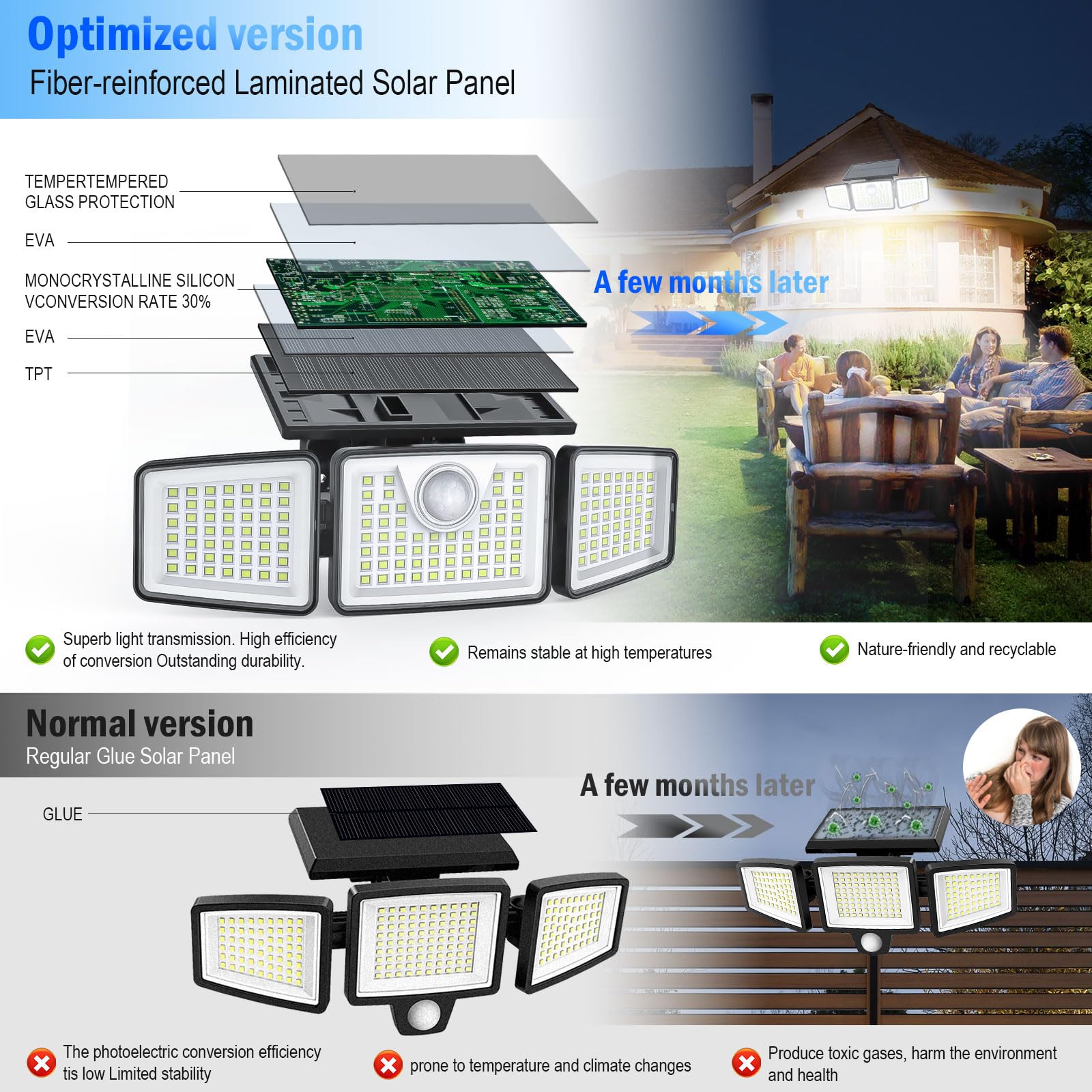 daphino 2500LM Solar Lights Outdoor with Motion Sensor,3 Head 270° Wide Angle Street Area Lights, IP65 Waterproof Security Lighting with 3 Modes(Non-Remote,2 Pcs)
