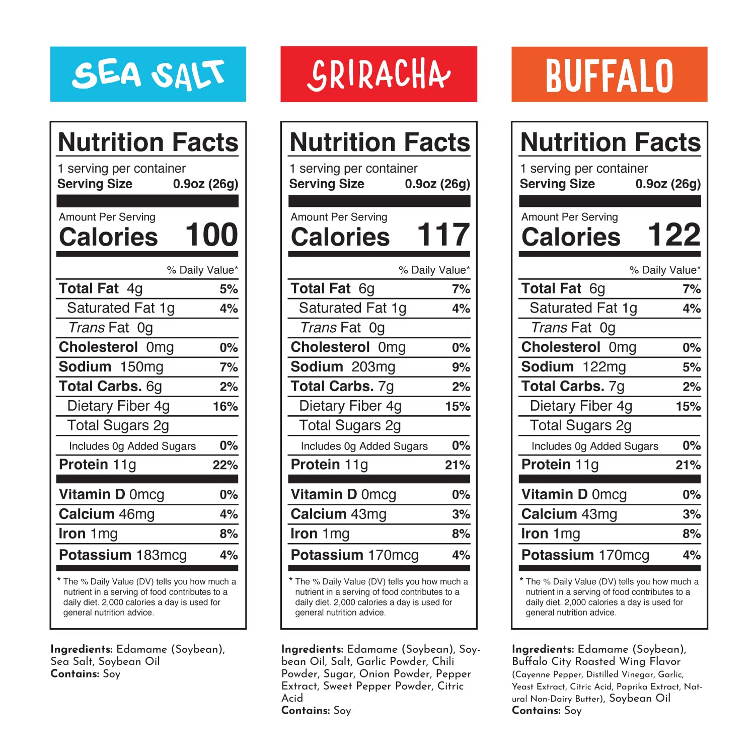 The Only Bean Crunchy Roasted Edamame - Healthy Snacks for Adults and Kids (Variety Pack), Low Carb Keto Snack Food, Vegan Gluten Free High Protein Snacks (11g), Office Snack, 0.9oz 24 pack