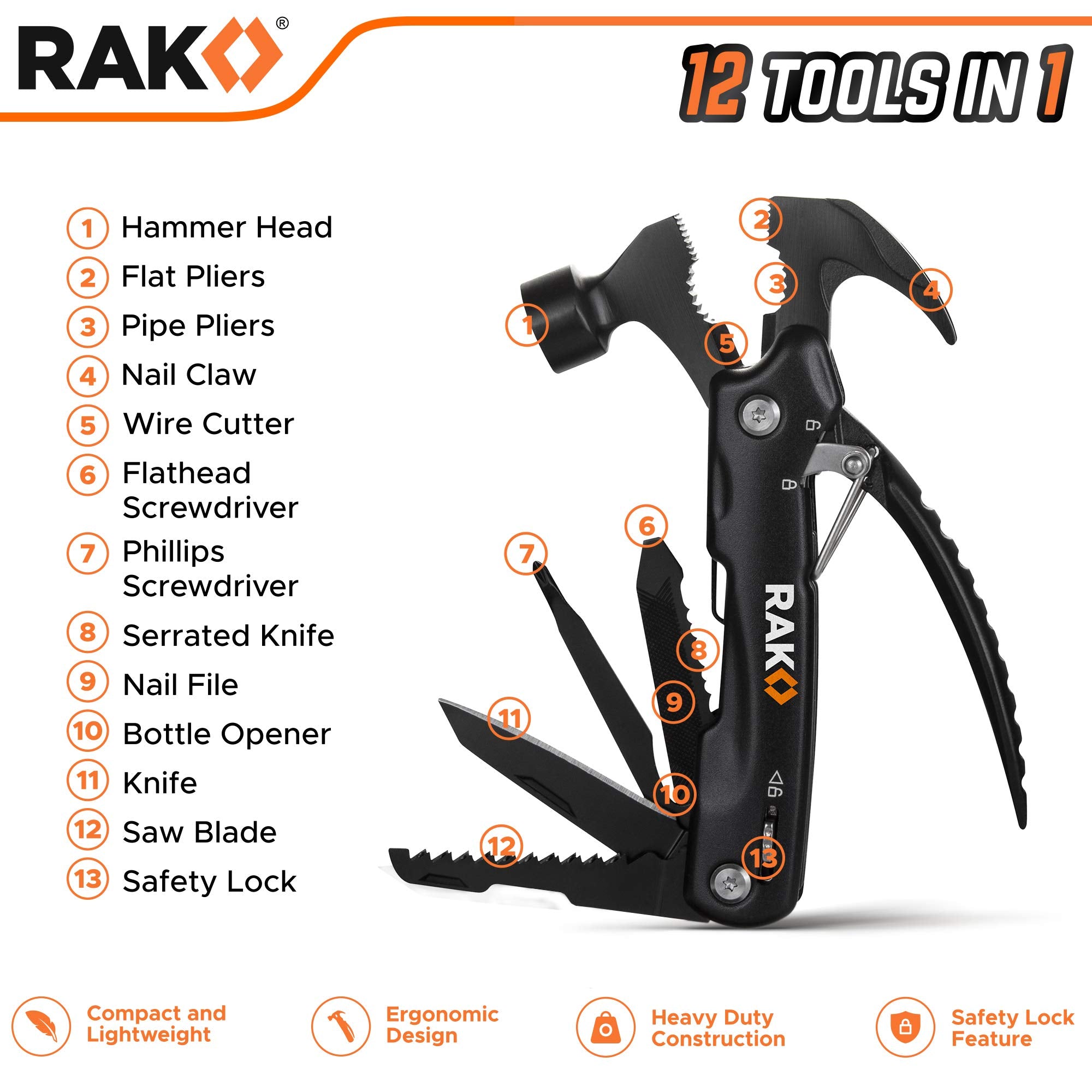 RAK Multitool Pen 2-Pack - Multi-Tool Pens with LED Light, Flathead & Phillips Screwdrivers, Level, Ruler, Bottle Opener, and Stylus. Gift-Ready Box with Ink Refills & Batteries. Great for EDC.