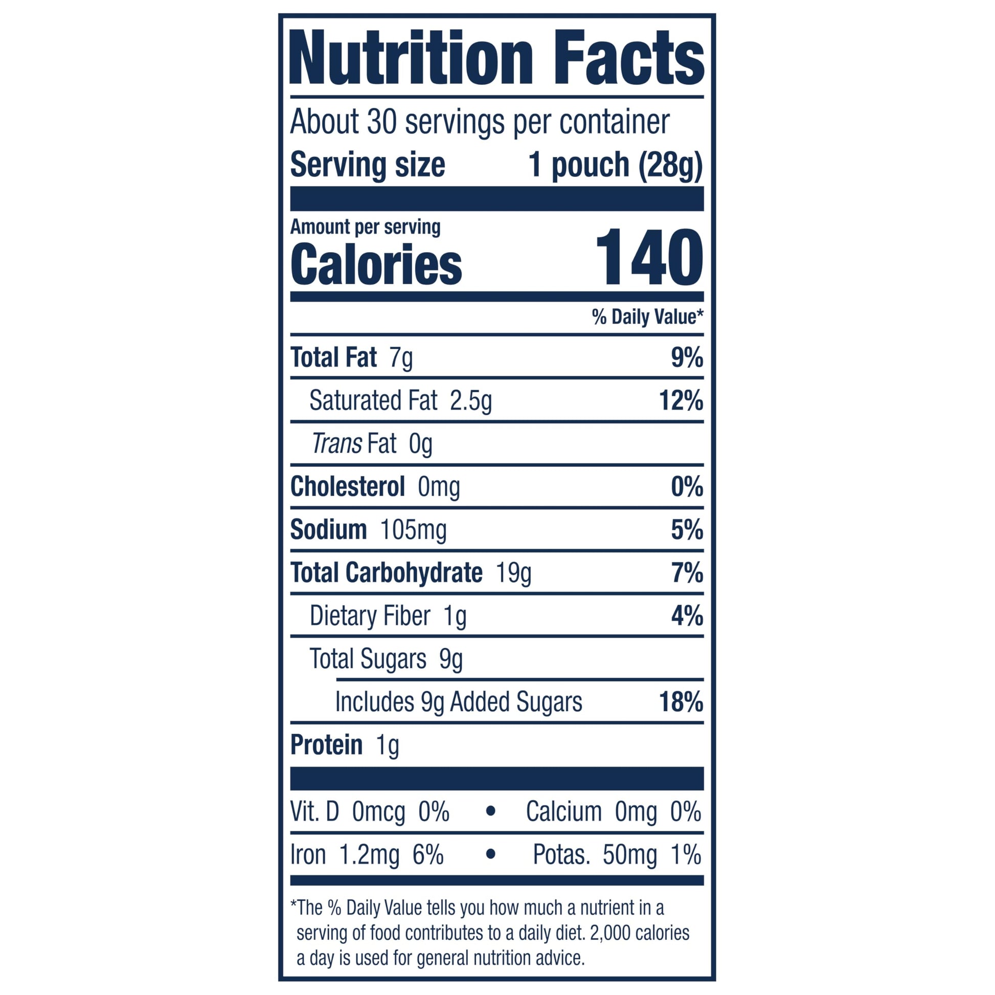 Famous Amos Original Recipe Chocolate Chip Bite-Size Cookies, 30 Pack Box, 30 oz