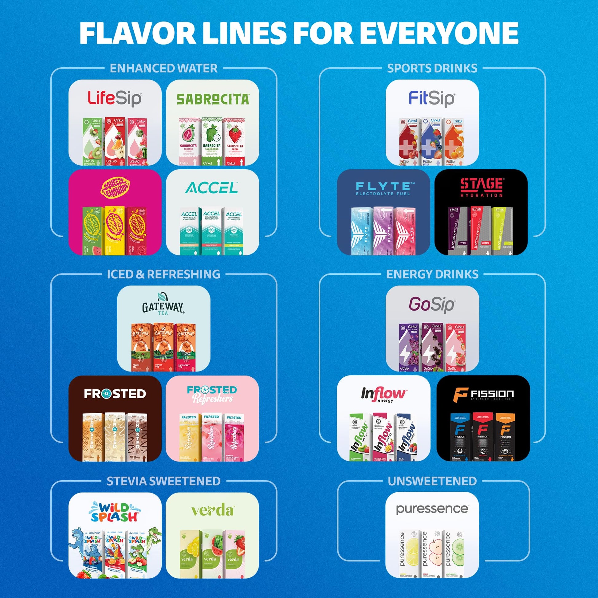 {{Product title}} | Buy from the USA & Ship Worldwide | 2PriceTags