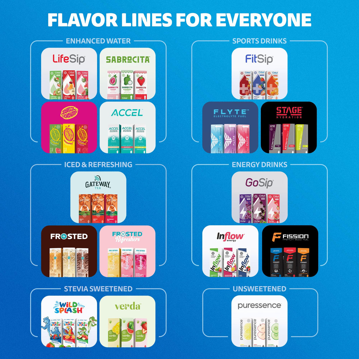 {{Product title}} | Buy from the USA & Ship Worldwide | 2PriceTags