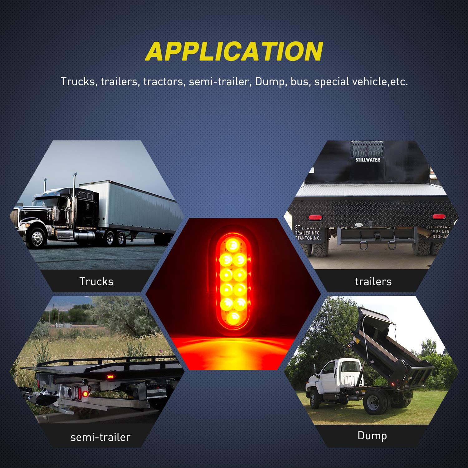Nilight - TL-01 6" Oval Red LED Tail 2PCS w/Surface Mount Grommets Plugs IP65 Waterproof Stop Brake Turn Trailer Lights for RV Truck Jeep