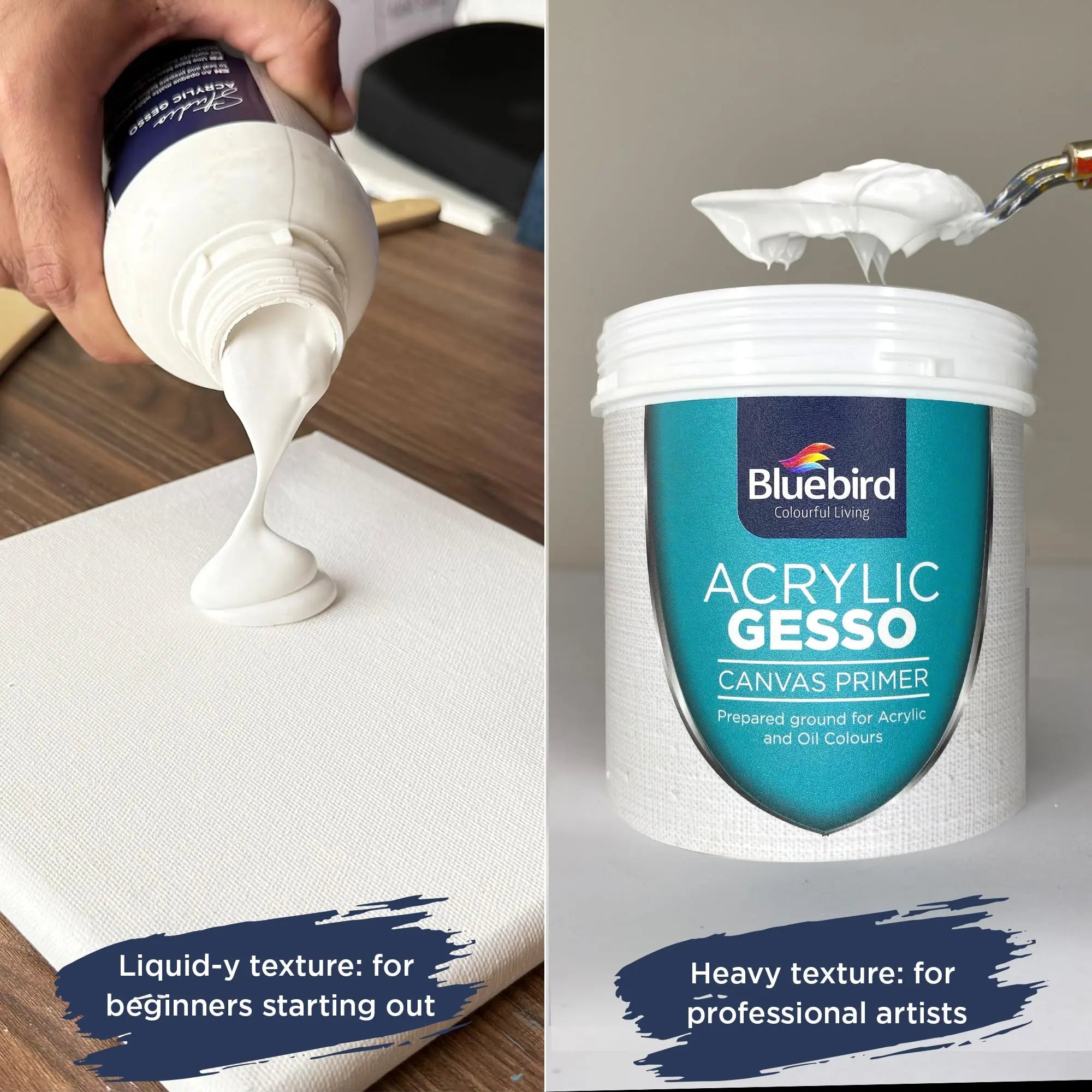 BLUEBIRD Heavy Gesso Primer for Acrylic Painting, 28.2 Oz / 513ML Full Tub, Gesso Surface Prep Medium For Acrylic Paint and Oil Paint (White)