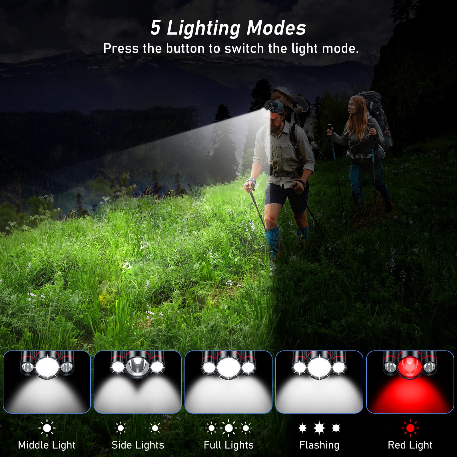 Blukar LED Headlamp, Super Bright Rechargeable Headlight Flashlight - 3 Lights 5 Modes,Zoomable,Spotlight&Floodlight Combination, IPX6 Waterproof, 20+Hrs Runtime for Running,Hiking,Camping etc.