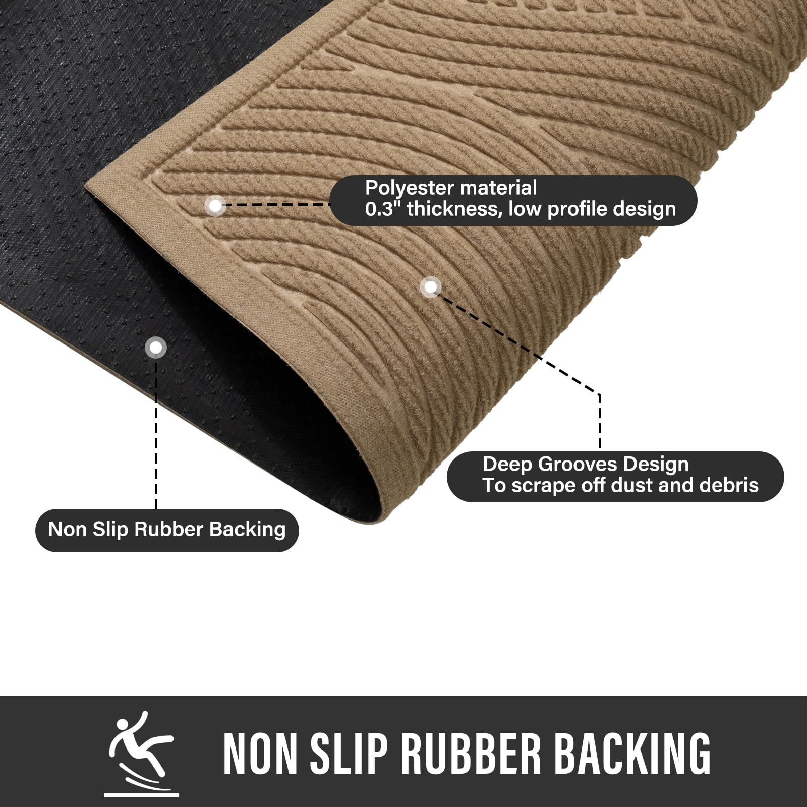 HIYARD Sturdy Front Door Mat, Absorbent Muddy Dirt Resist Welcome Door Mats Outdoor Indoor, Stain and Fade Resistant, Non-Slip Backing Entry Mat Low Profile Doormat for Entryway, 29×17, Beige