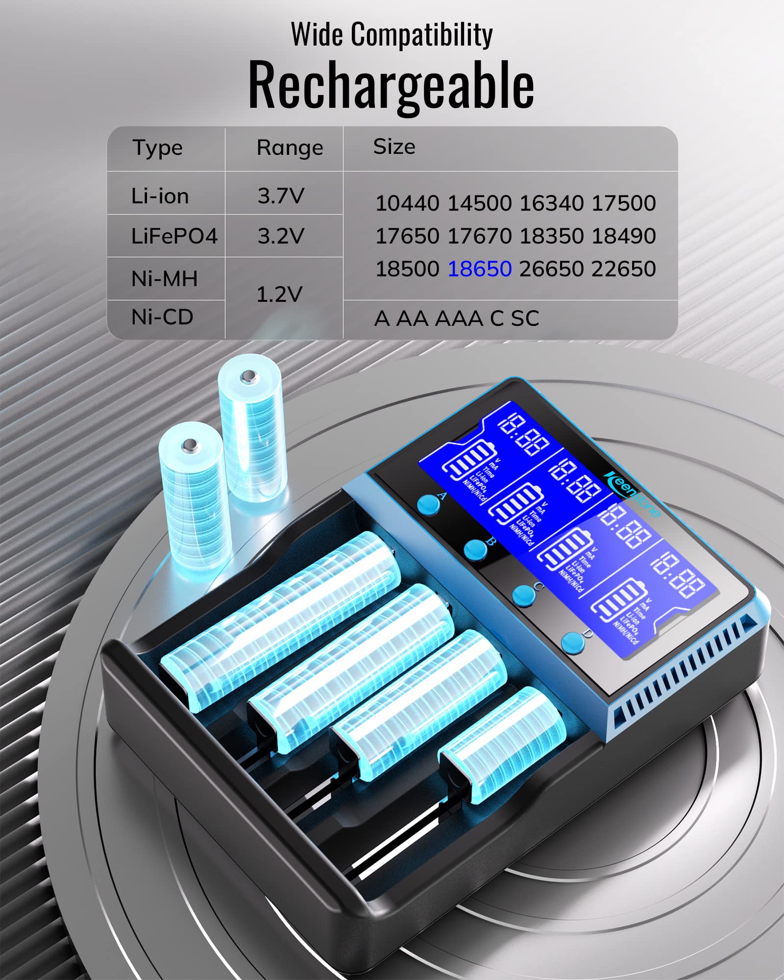 Keenstone 18650 Battery Charger, Smart Universal Charger LCD Display for Rechargeable Batteries Ni-MH Ni-Cd AA AAA Li-ion LiFePO4 IMR 10440 14500 16340 RCR123A 26650