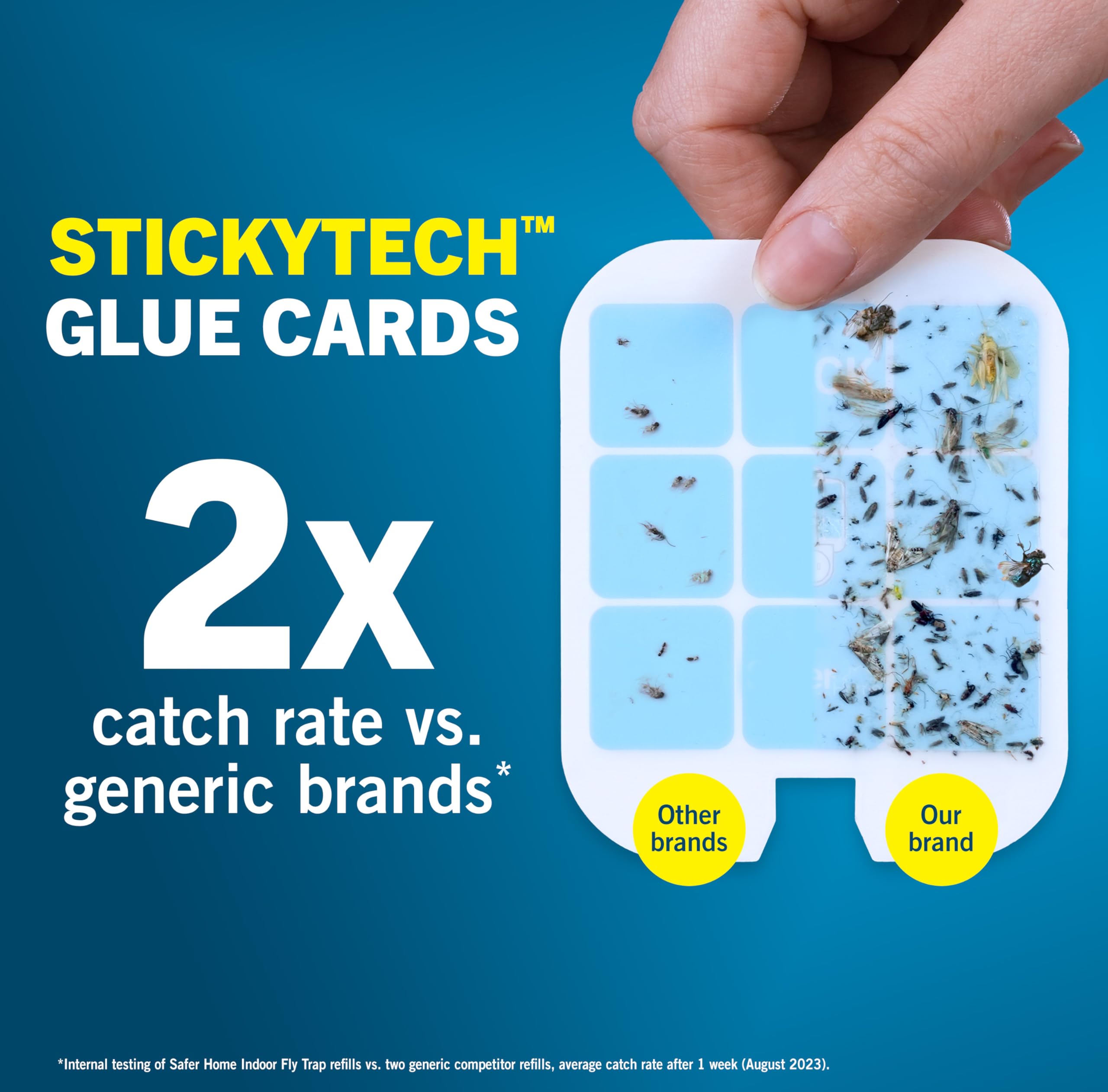 Safer Home SH503 Trap Refill Pack of Glue Cards for SH502 Indoor Fly Trap, 3 Count (Pack of 1)