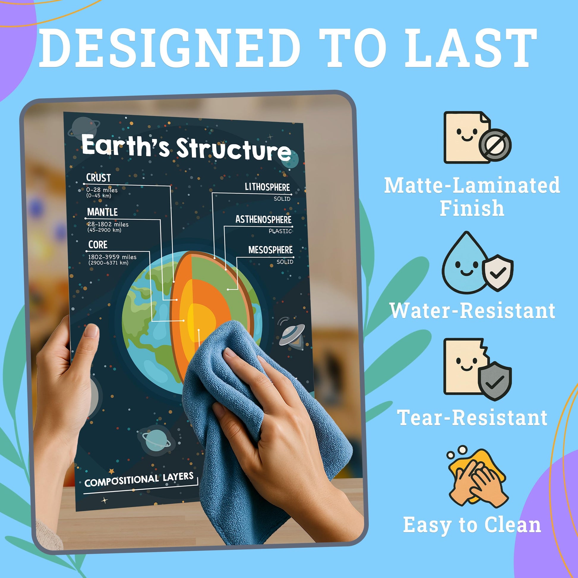 Decorably 14 Earth Science Posters for Classroom Middle School, 11x17in Matte-Laminated Educational Science Decorations for Classroom - School Hallways, Bulletin Boards, Home Study Room