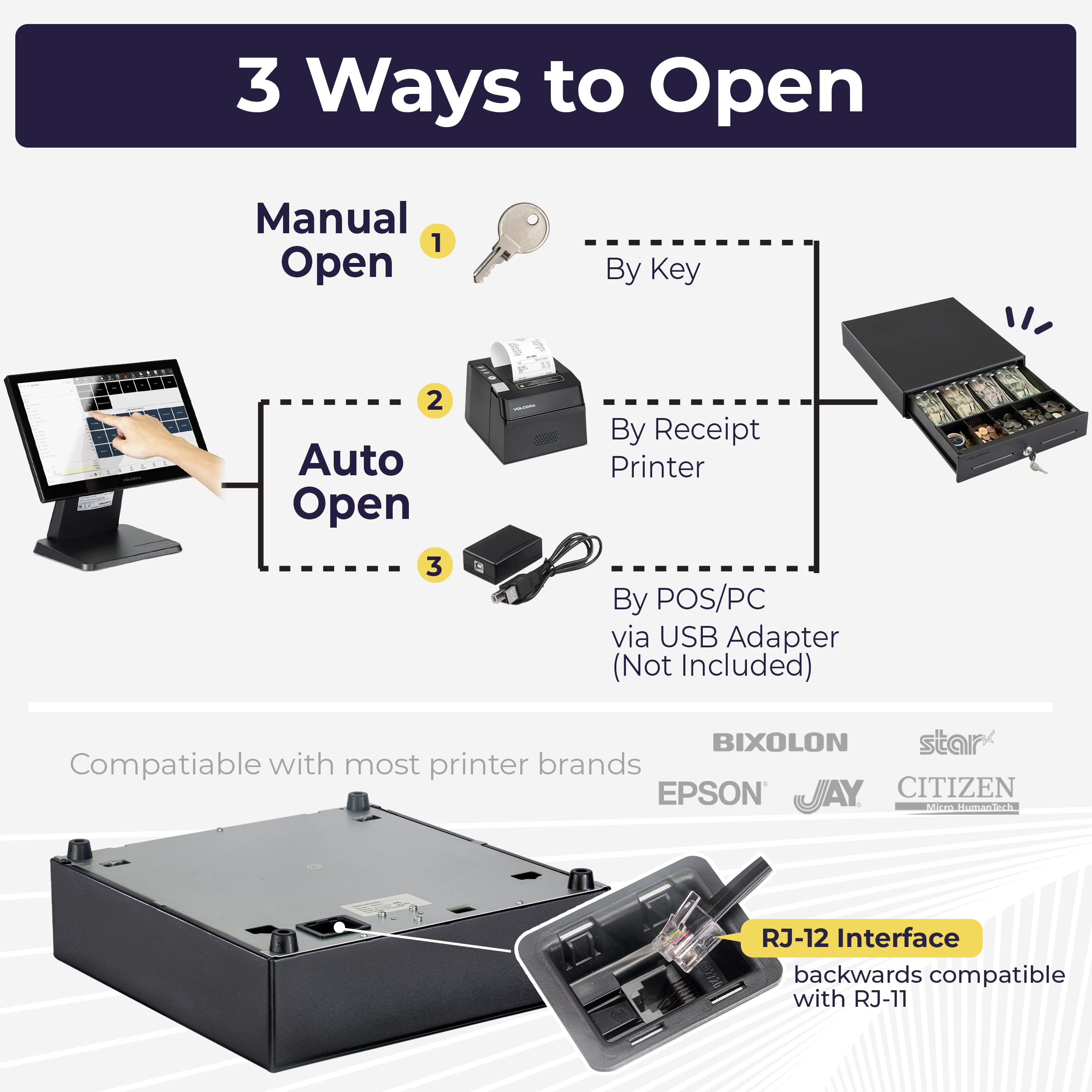 Volcora 13" Electronic Cash Register Drawer for Point of Sale (POS) System with 4 Bill 5 Coin Cash Tray, Removable Coin Compartment, 24V, RJ11/RJ12 Key-Lock, Media Slot, Black - for Small Businesses