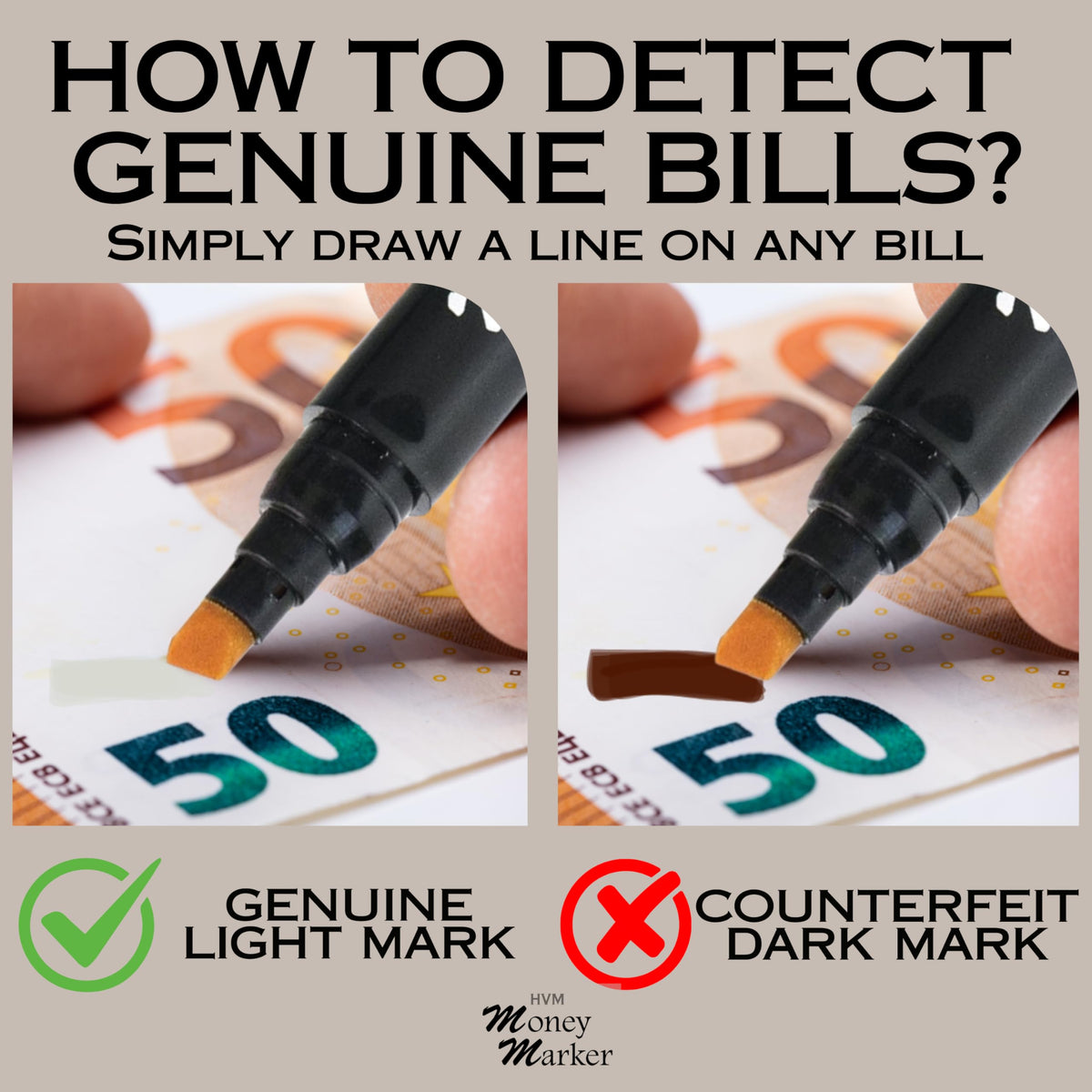 HVM Counterfeit Money Detector Pen (5 Counterfeit Pens) - Money Marker Bill Detector Pen with Upgraded Chisel Tip - Detect Fake Bills, Universal False Currency Checker Pack