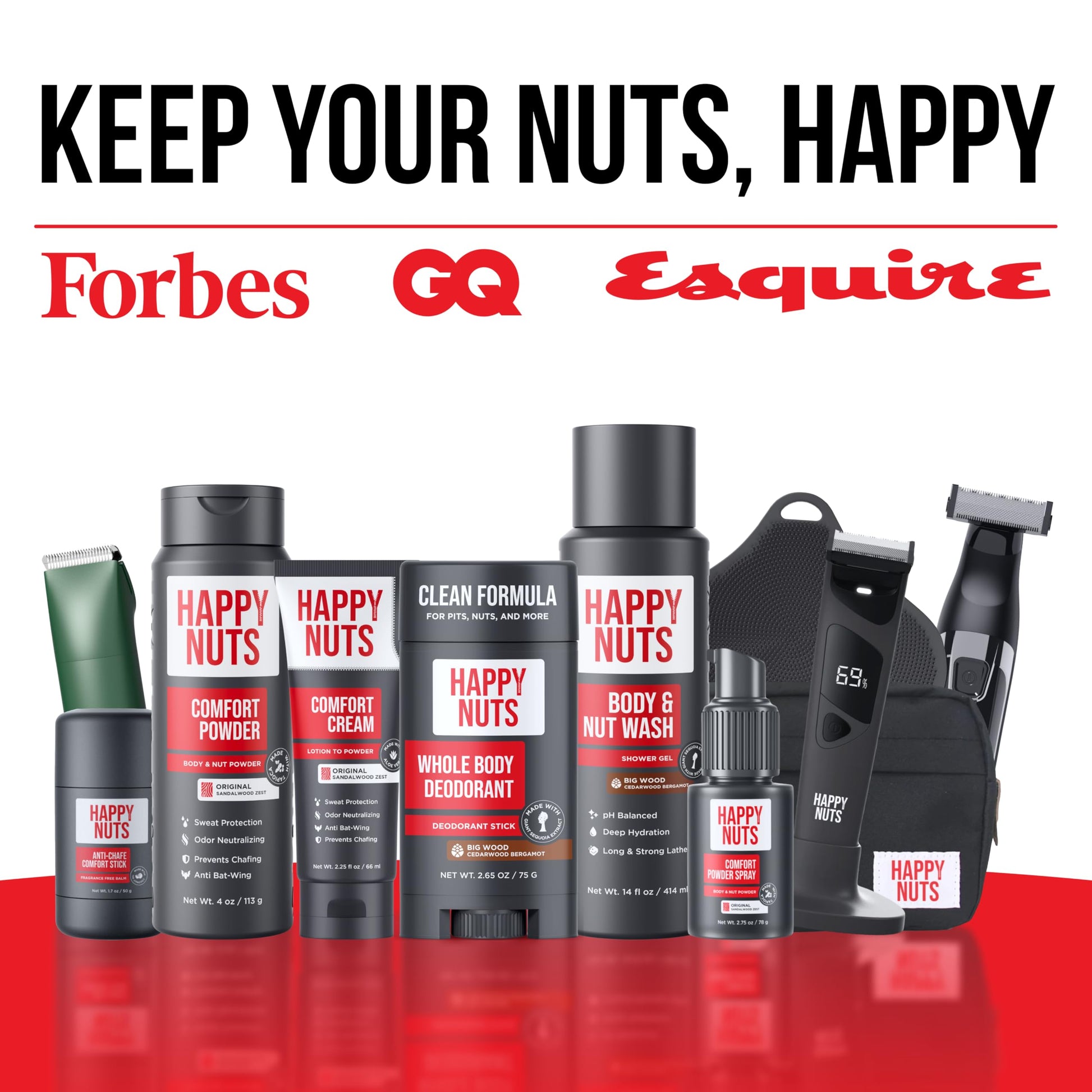 HAPPY NUTS Comfort Cream Deodorant For Men: Anti-Chafing Sweat Defense, Odor Control, Aluminum-Free Mens Deodorant & Hygiene Products for Men's Private Parts 3.4oz, Original