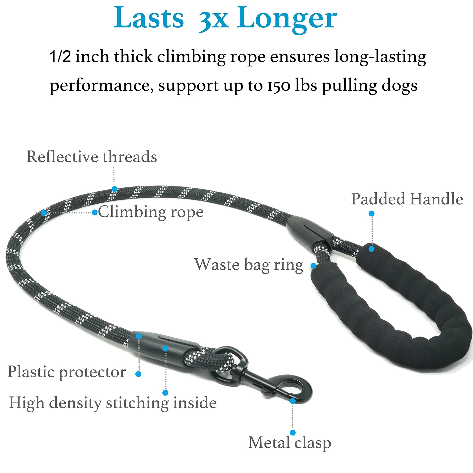 iYoShop Dual Dog Leash - 360° Swivel, No Tangle Walking Leash with Shock Absorbing Bungee for Two Dogs (Large, 25-150 lbs, Black)