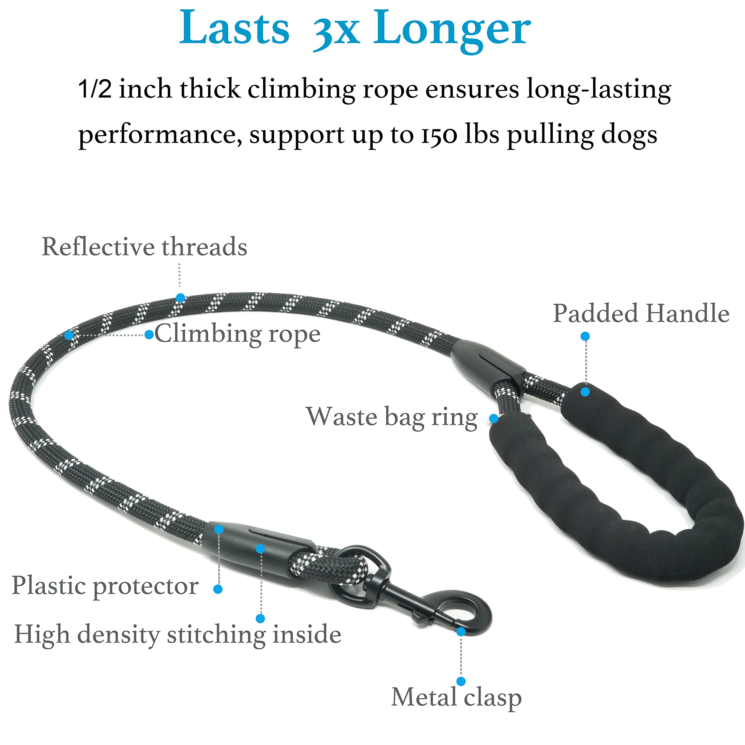 iYoShop Dual Dog Leash - 360° Swivel, No Tangle Walking Leash with Shock Absorbing Bungee for Two Dogs (Large, 25-150 lbs, Black)
