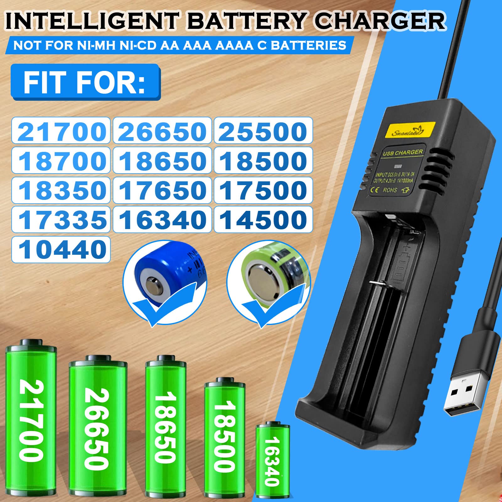 18650 Battery Charger,Single-Slot Intelligent Battery Charger for 3.7V Li-ion 18650,26650,21700,18500,18350,16650 Rechargeable Battery (not Including Battery