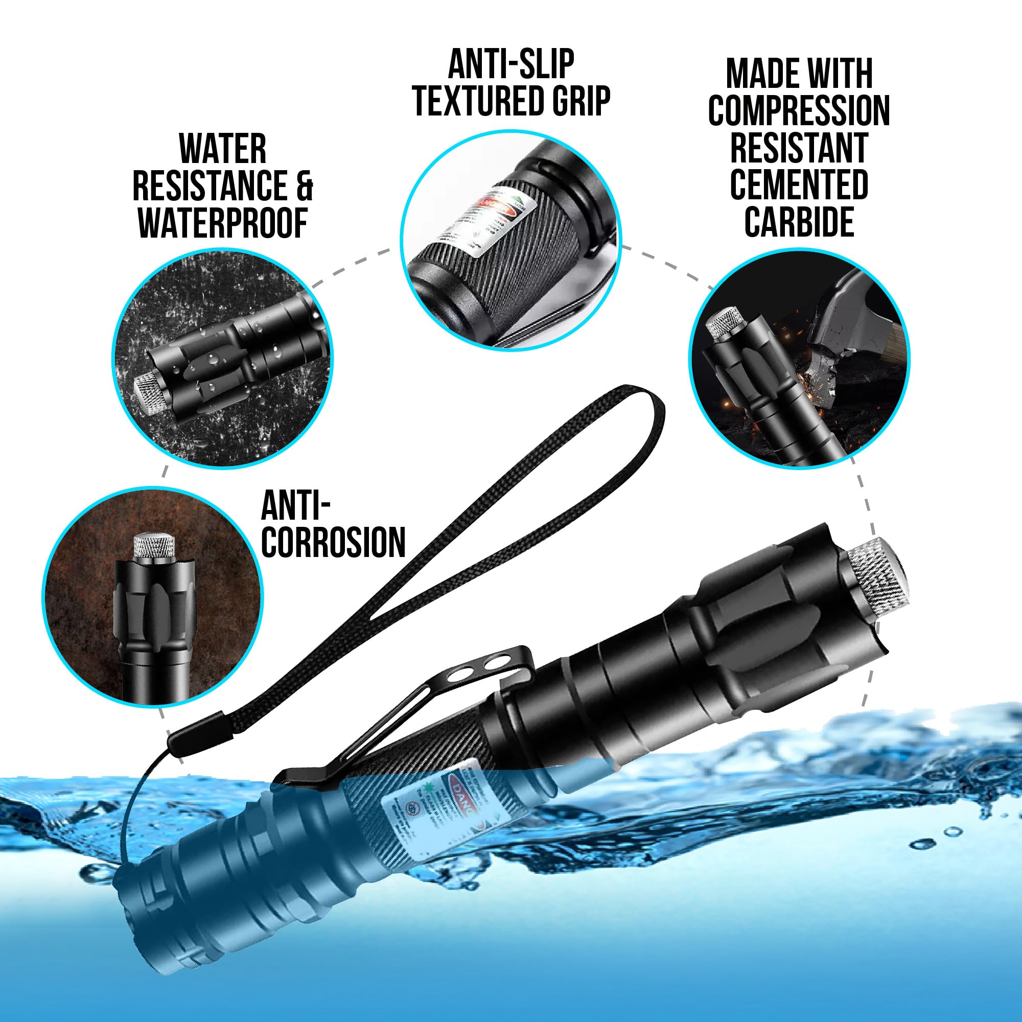 HITEKK High Power Green Laser Pointer | Tactical Green Laser Pointer | Single Press On/Off Tactical Lazer Pointer | Rechargeable Long Range Lazer Pointer and Carrying Case