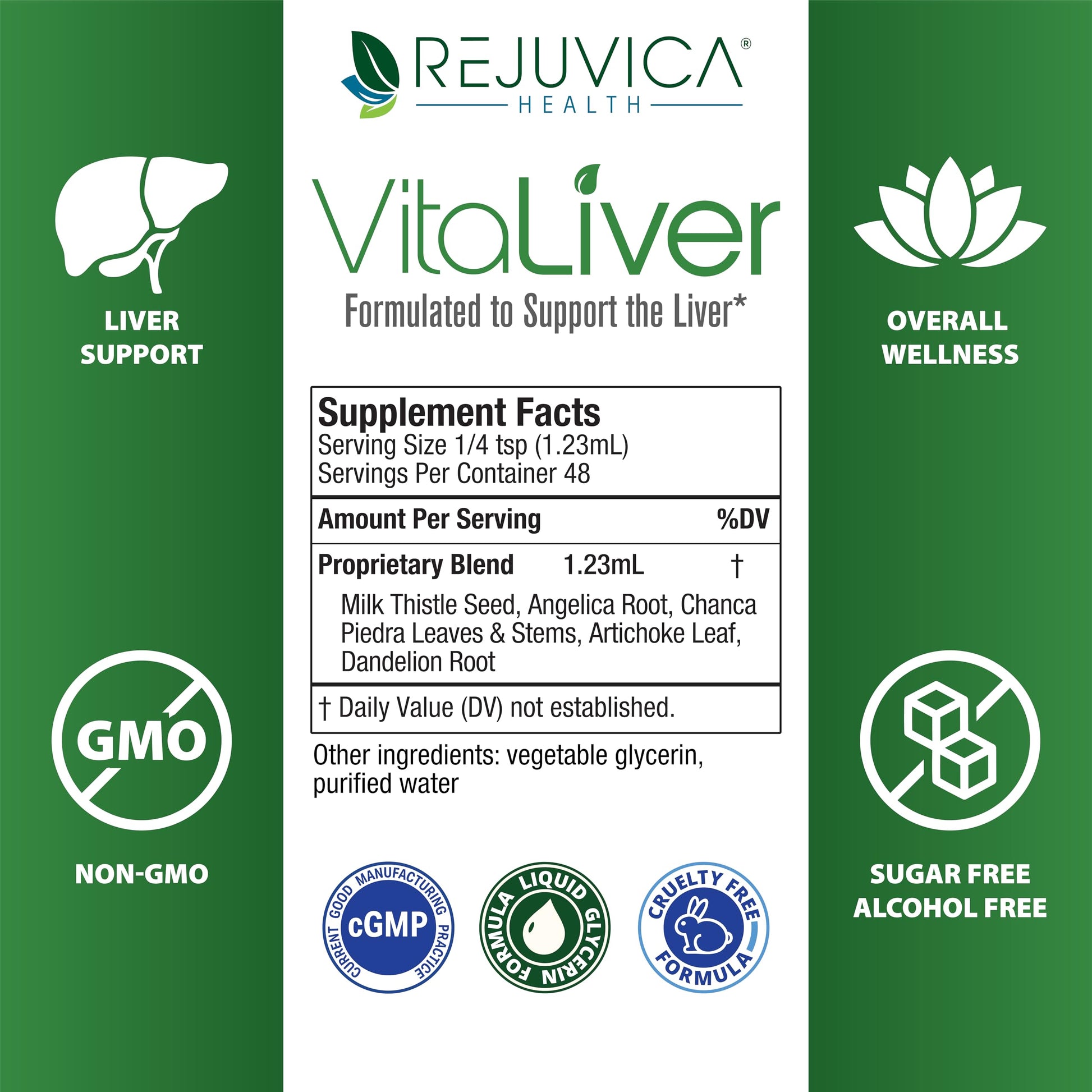 VitaLiver - Liver Health Supplement - Support Liver Cleanse & Detox - Liquid Delivery for Absorption - Milk Thistle, Artichoke, Chanca Piedra, Dandelion & More!