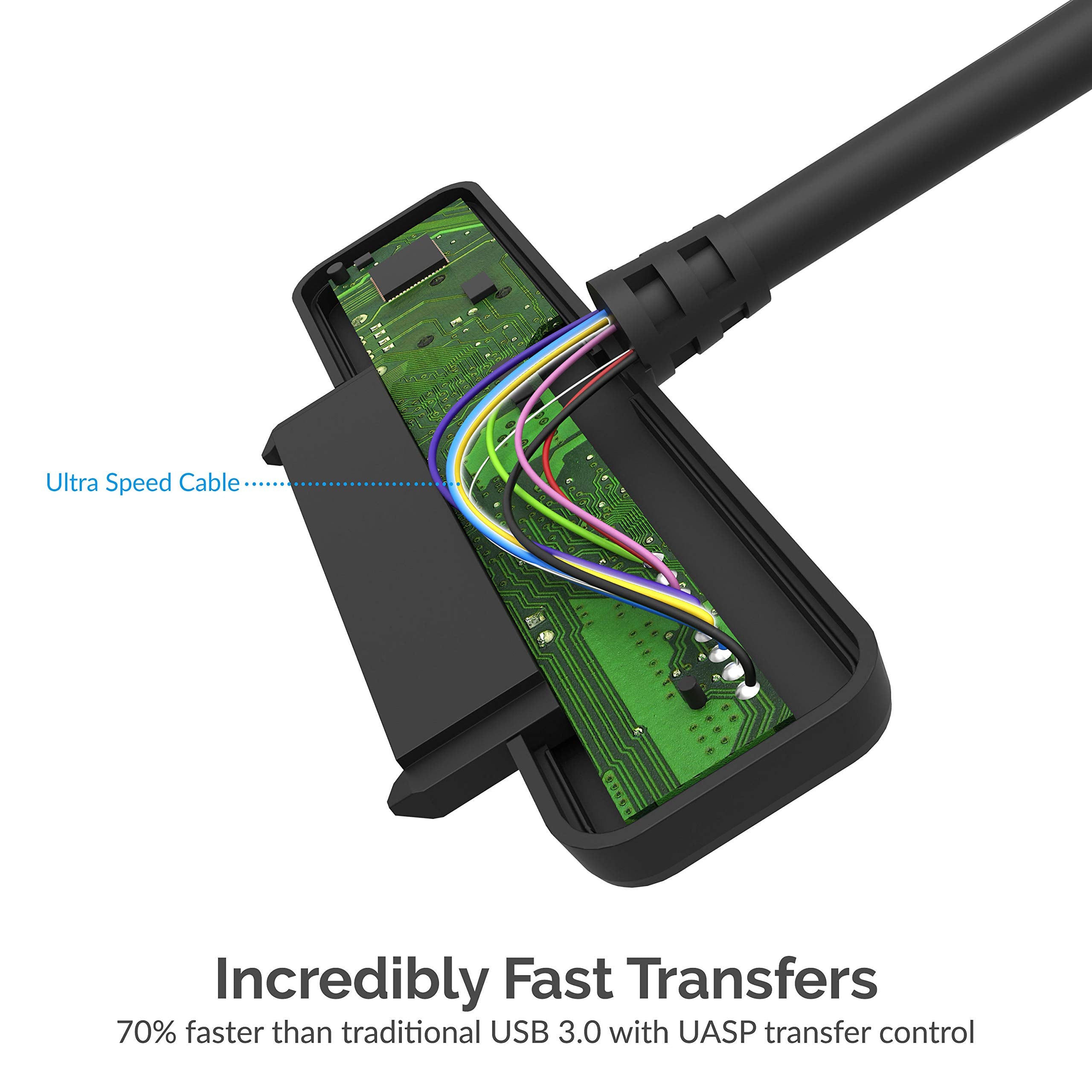 SABRENT SATA to USB Cable - USB 3.0 to 2.5” SATA I/II/III Hard Drive Adapter - External Converter for SSD/HDD Data Transfer (EC-SSHD)