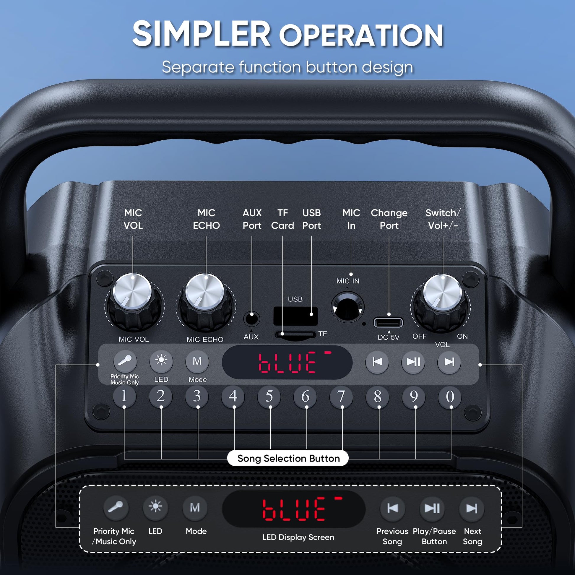 Karaoke Machine, Portable Bluetooth Speaker with 2 Wireless Microphones for Adults & Kids with Lights, Karaoke Microphone with PA System Supports USB/TF/REC/FM/AUX for Home Party Home System Packages