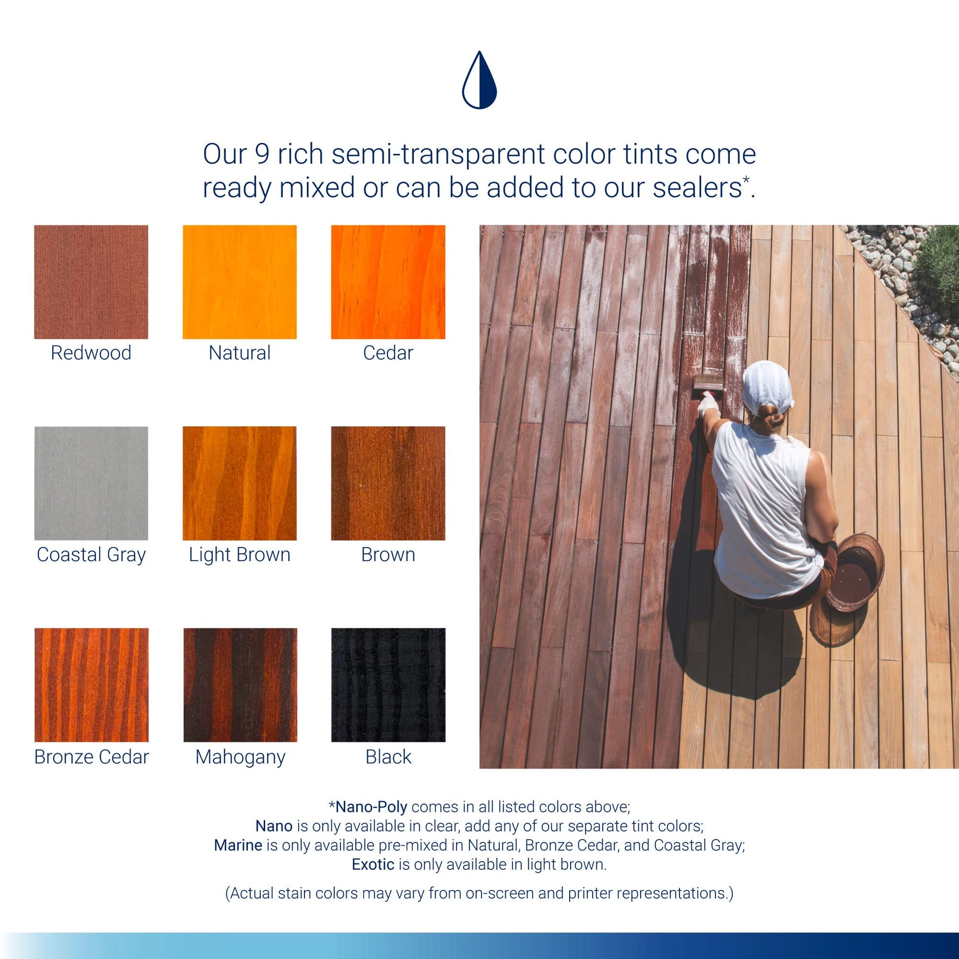 SEAL-ONCE MARINE - 1 Gallon Penetrating Wood Sealer, Waterproofer & Stain. Water-Based, Ultra-low VOC formula for high-moisture areas to protect wood docks, decks, piers & retaining walls.