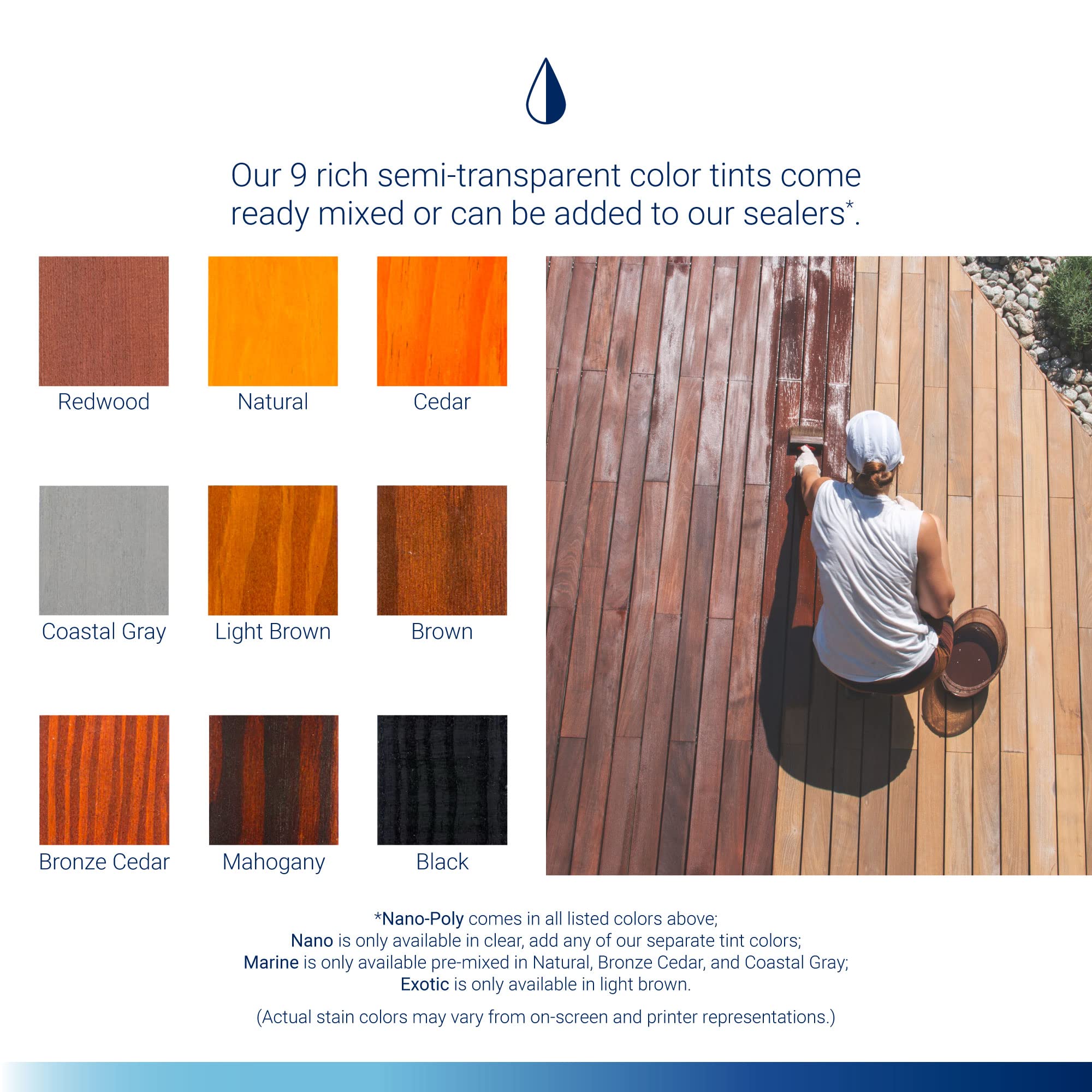 SEAL-ONCE MARINE - 1 Gallon Penetrating Wood Sealer, Waterproofer & Stain. Water-Based, Ultra-low VOC formula for high-moisture areas to protect wood docks, decks, piers & retaining walls.