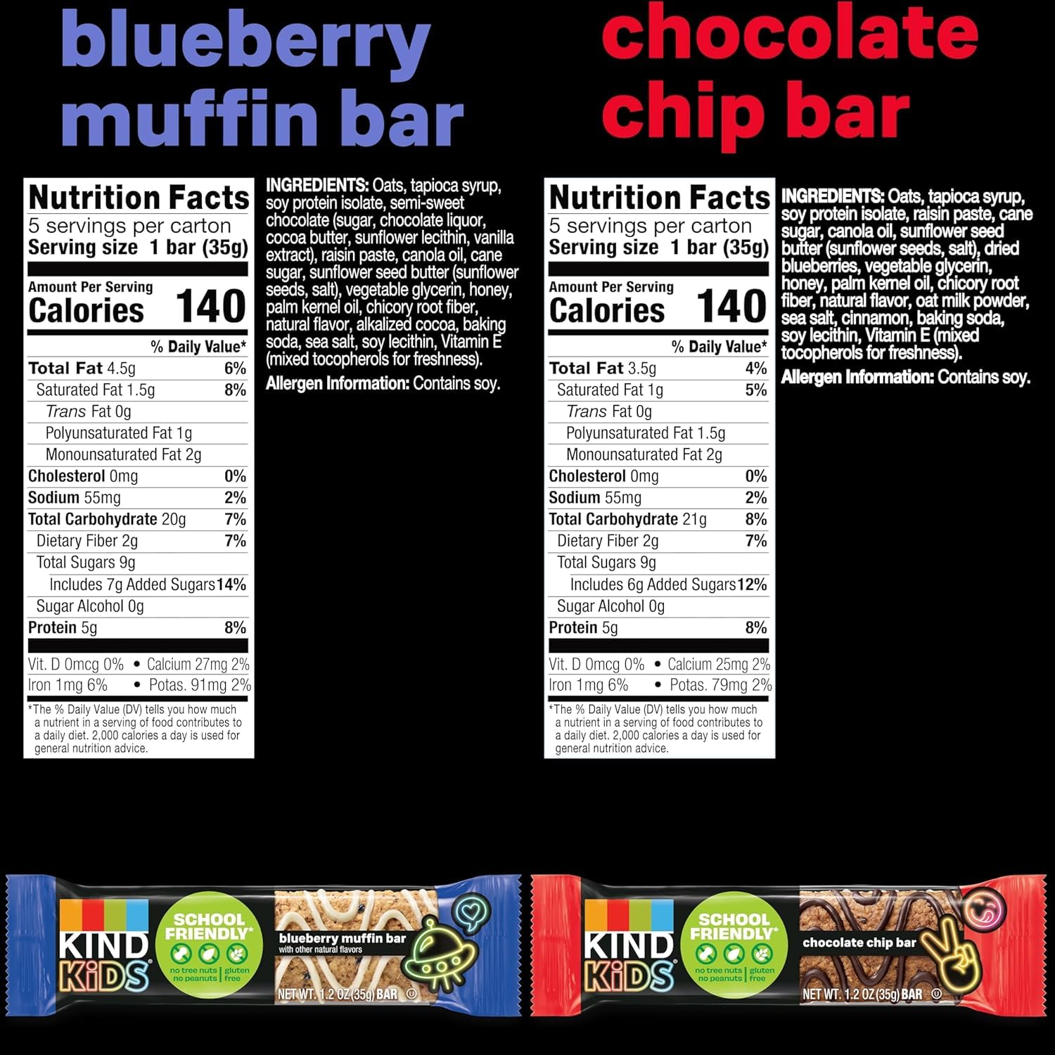 KIND Kids School Friendly Blueberry Muffin and Chocolate Chip Oat Bars Variety Pack, Tree Nut and Peanut Free, Gluten Free, Made With Whole Grain Oats, 5g Protein, 10 Count
