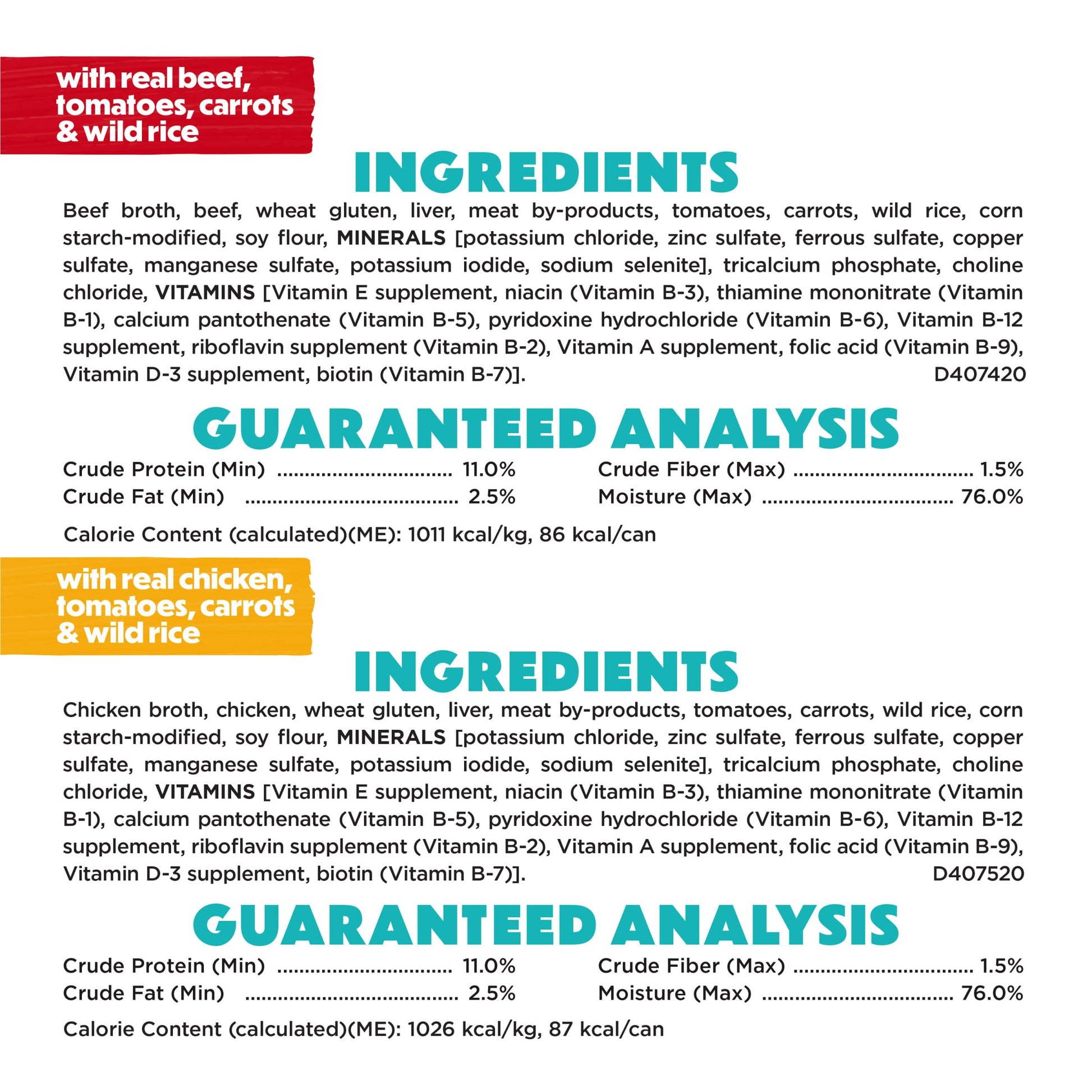 Purina Beneful Small Breed Wet Dog Food Variety Pack, IncrediBites With Real Beef, Chicken and Salmon - (Pack of 30) 3 Oz. Cans
