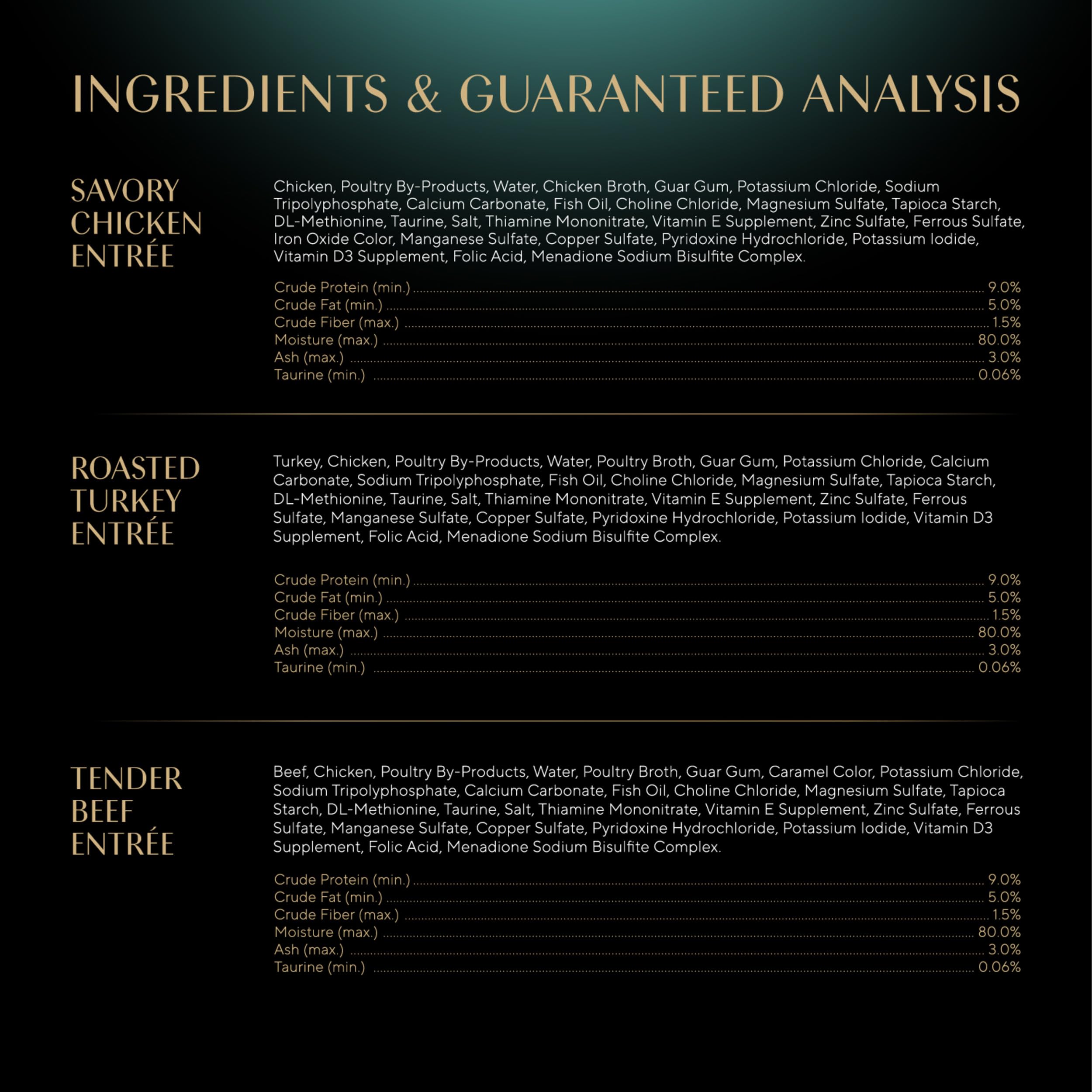 Sheba Perfect Portions Wet Cat Food Pate Savory Chicken Entree, Roasted Turkey Entree, and Tender Beef Entree Variety Pack, 2.6 oz. Twin Pack Trays (24 Count, 48 Servings)