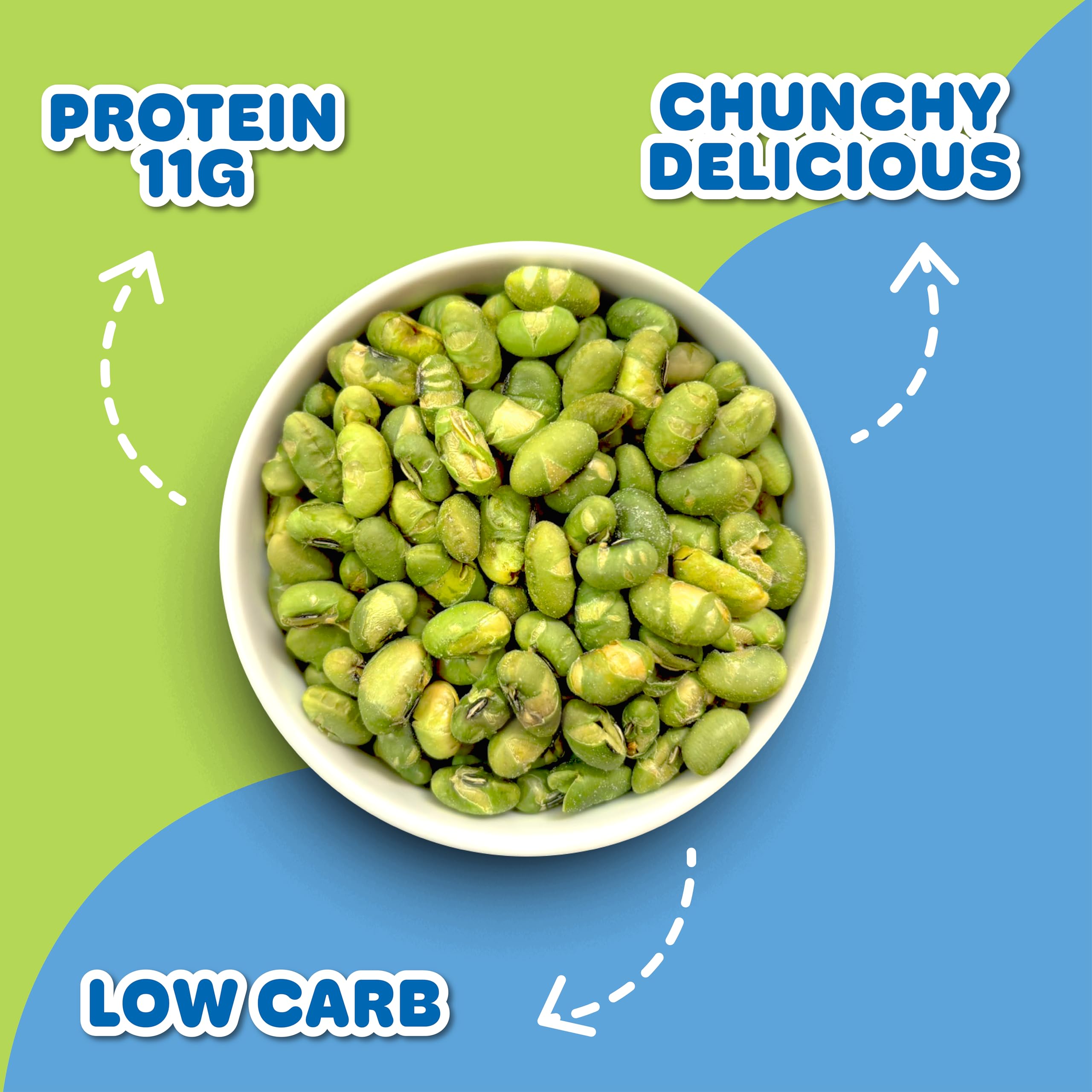 Crunchy roasted Edamame Beans snack (10 Pack sea salt) high Protein snack dry roasted edamame. Healthy keto snacks for adults & kids low carb vegan protein snacks vegan gluten free. Japanese food