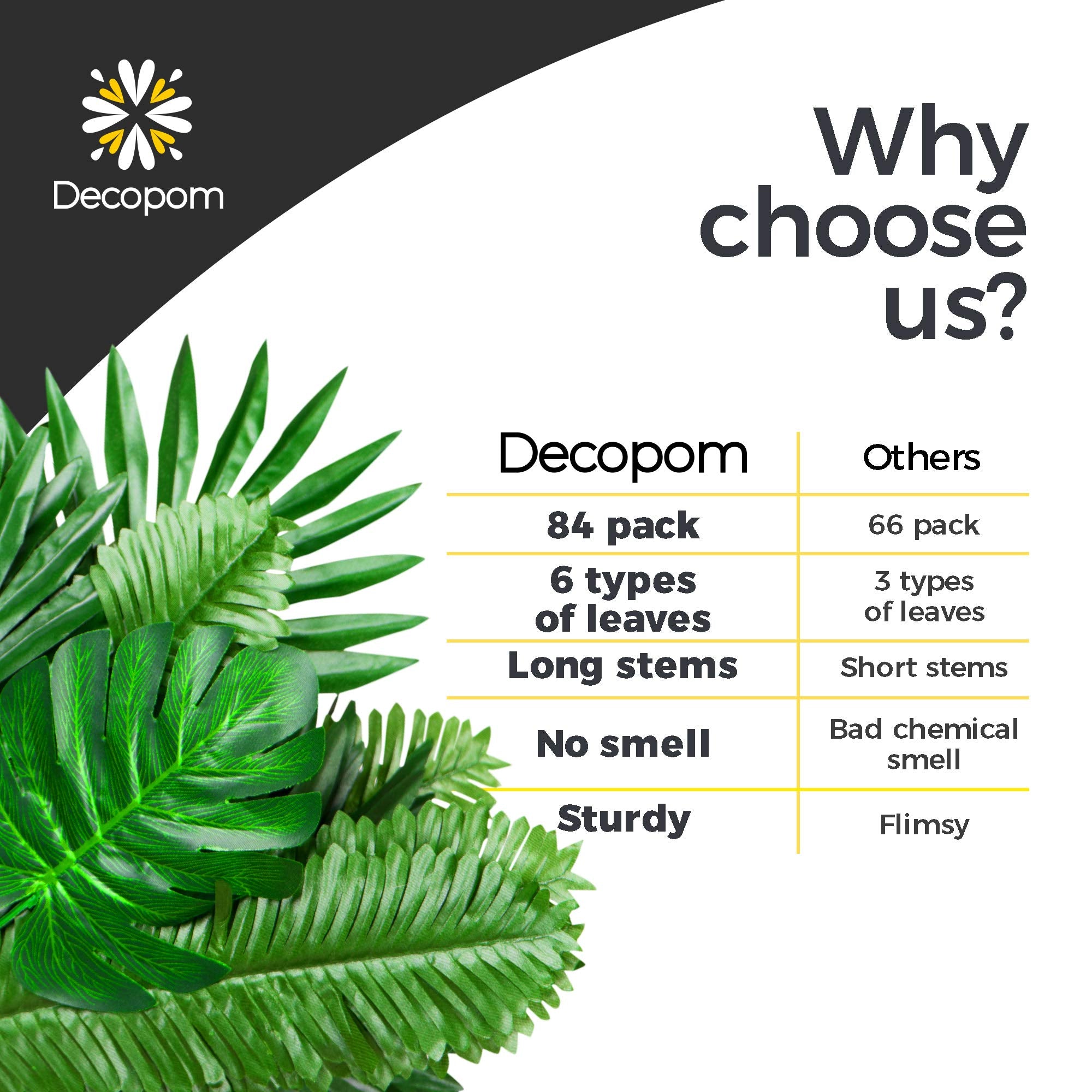 Decopom Palm Leaves Artificial Tropical Monstera-84Pcs 6 Kinds Large Small Green Fake Palm Leaf with Stems for Safari Jungle Hawaiian Luau Party Table Decoration Wedding Birthday Theme Party