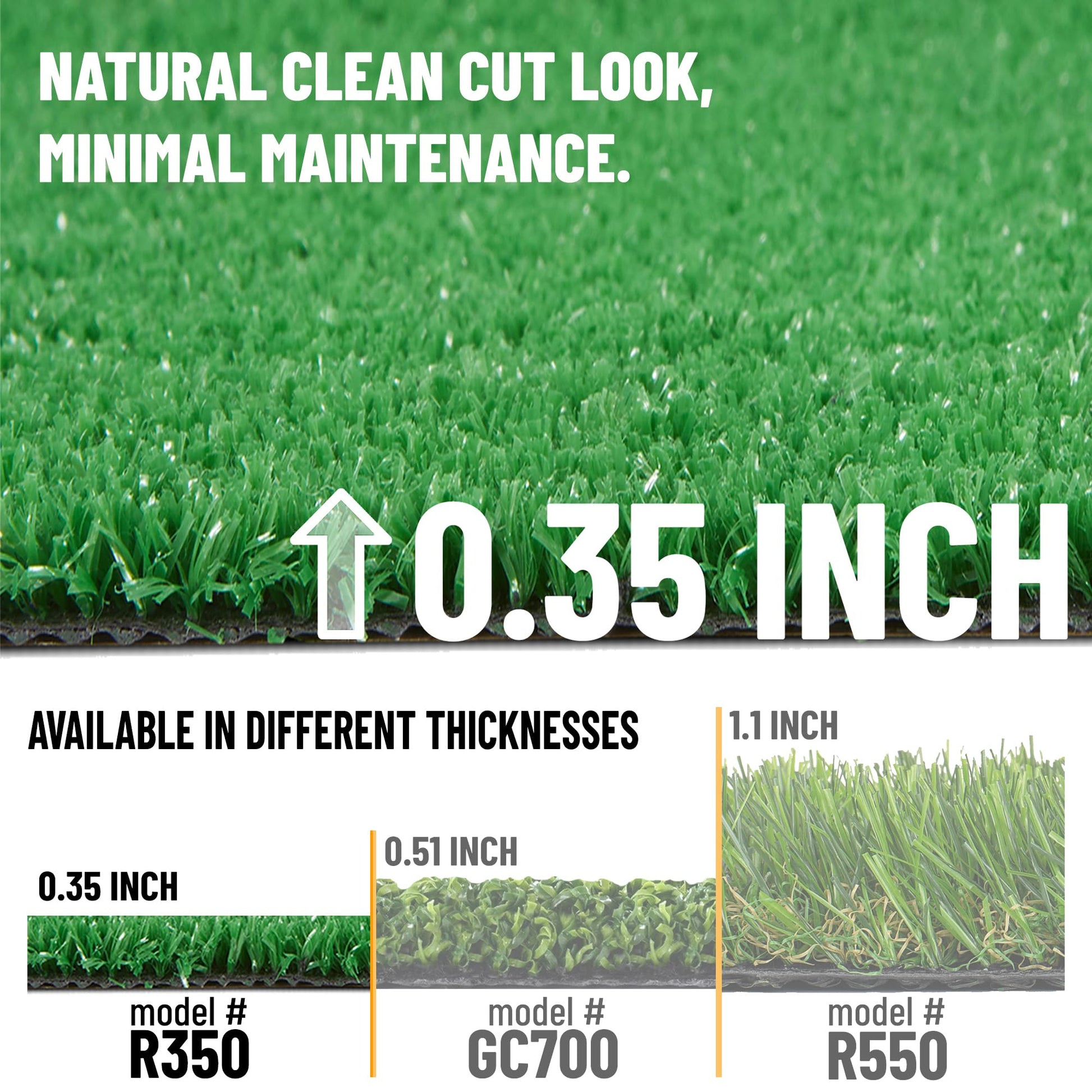 Ottomanson Artificial Grass Outdoor Runner Rug 2'7" x 10' – Waterproof Astro Turf with Drainage Holes – Patio & Lawn Decoration, Easy-Clean Dog Grass Mat