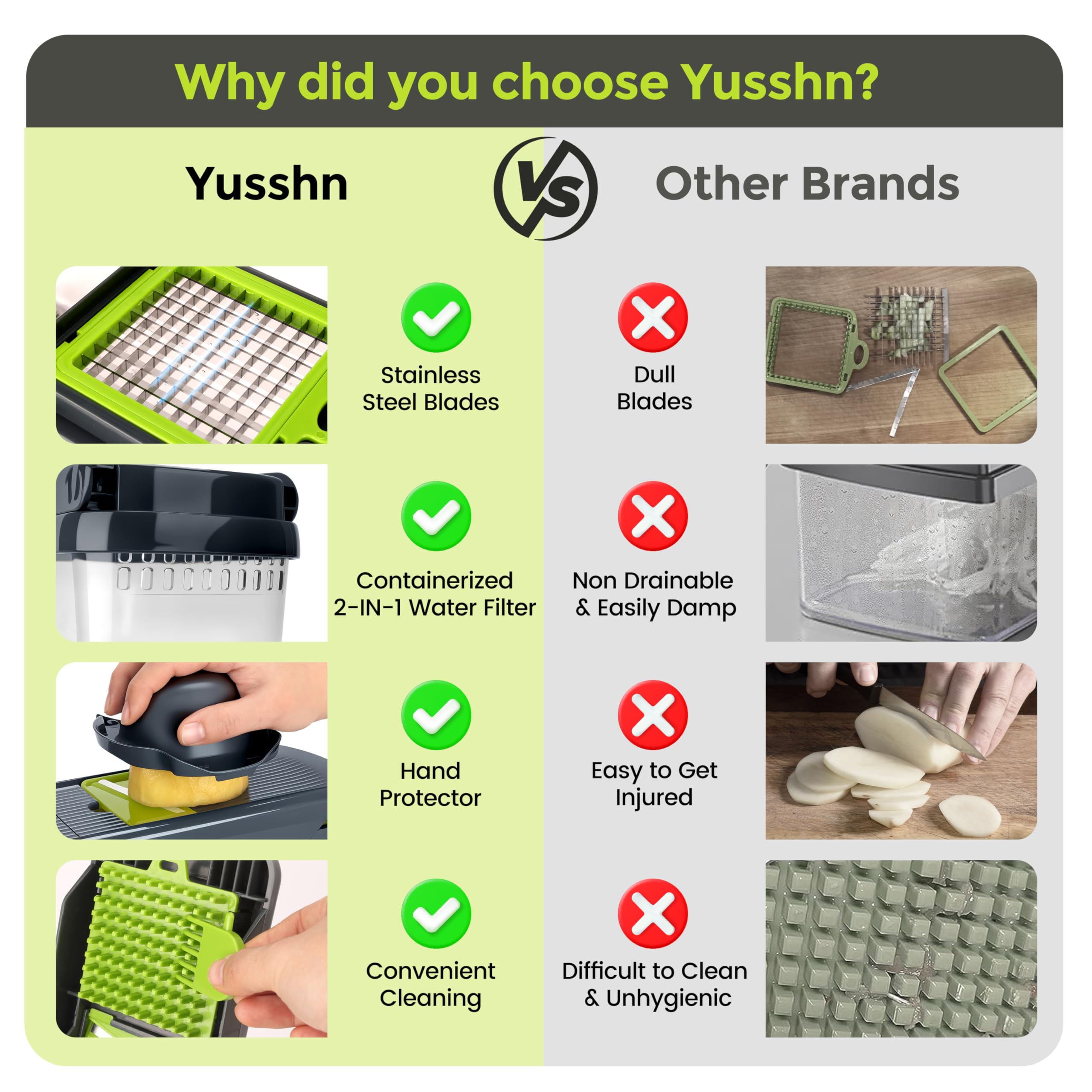 Yusshn Vegetable Chopper,12-in-1 Multifunctional Food Chopper,Professional Onion Chopper with 7 Blades,Vegetable Cutter with Container for Salad,Potato,Carrot,and Garlic; Essential Kitchen Tool(Grey)