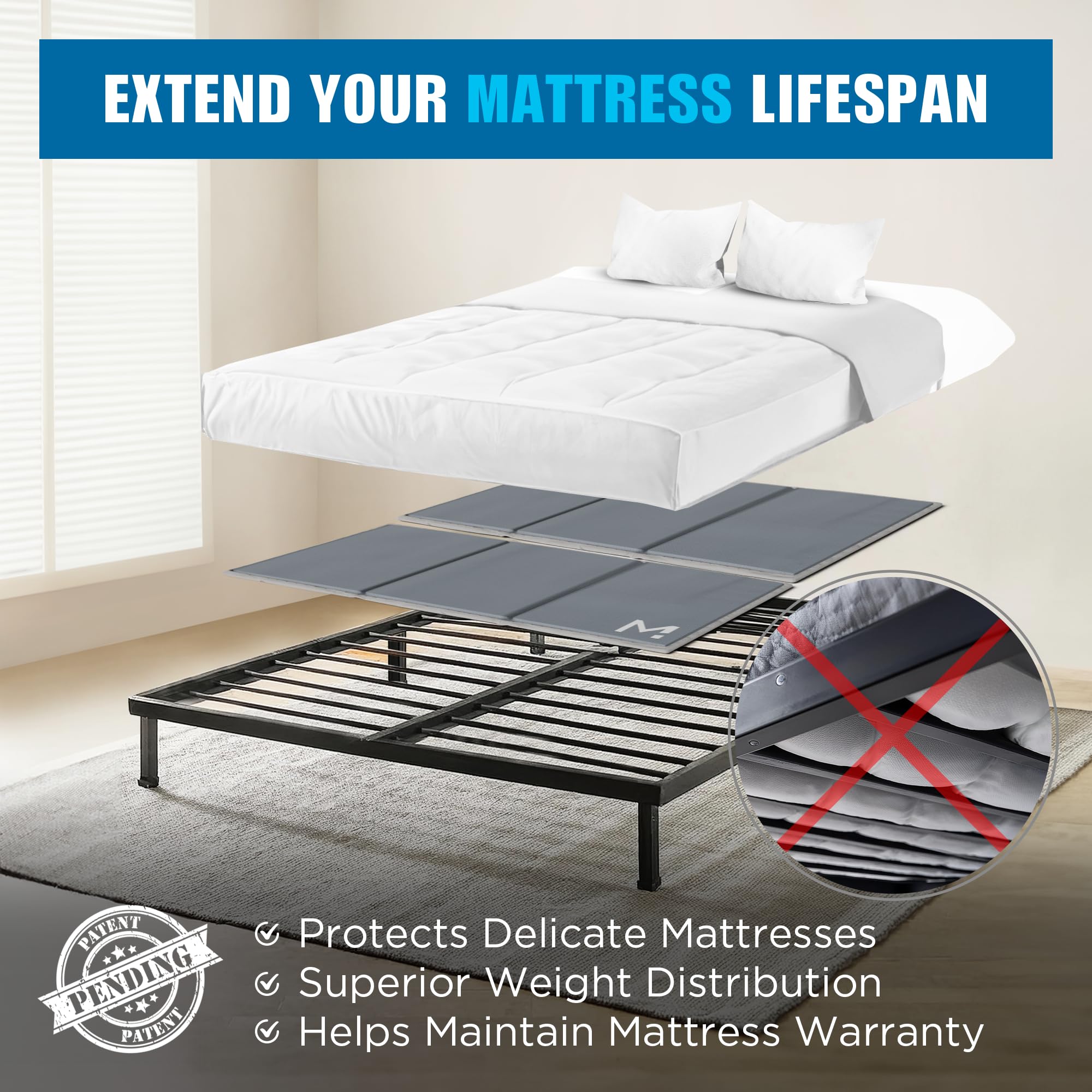 Meliusly Premium 10mm Bunkie Board Queen Size (60x80'') Patent Pending Low Profile Bed Board Design - Breathable, Noise Minimizing, Moisture Resistant Bunkieboards, Low Profile Bed Support