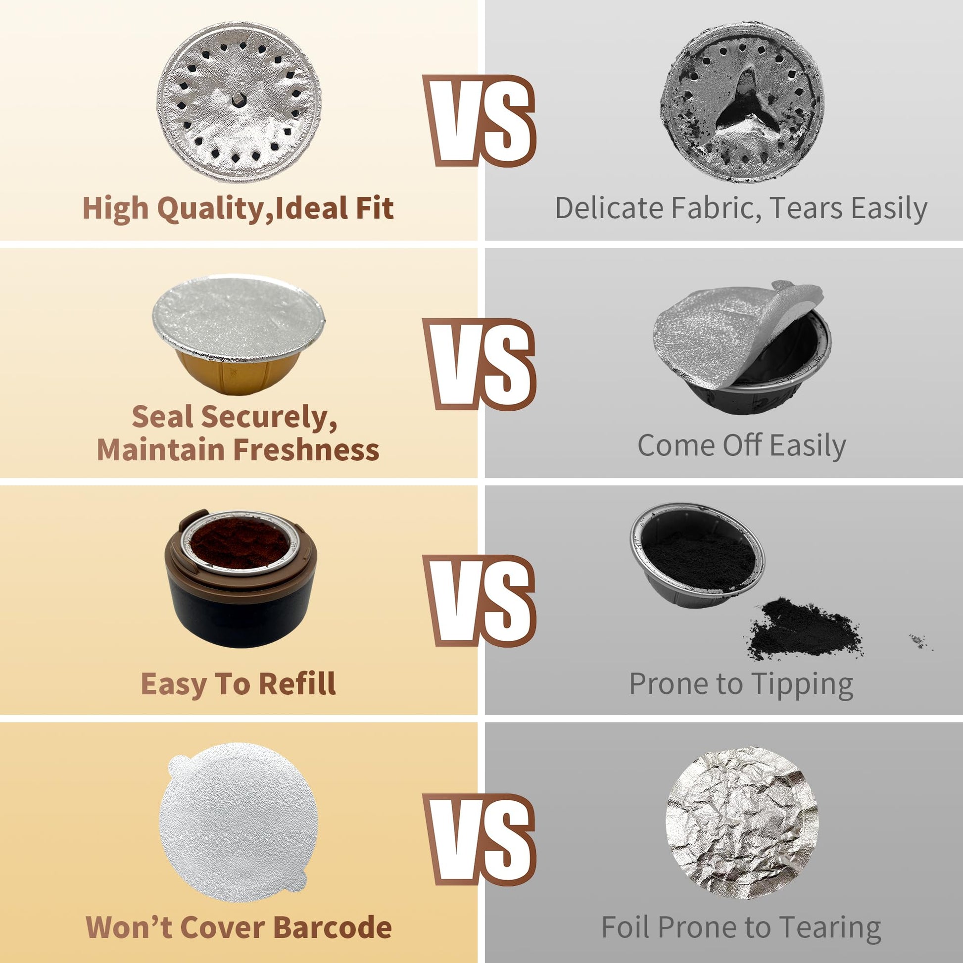 Reusable Vertuo Pods Kit for Nespresso, Reusable Vertuo Capsule for Nespresso with 100PC AL Foil Seals Lids, Refillable Coffee Pods for VertuoLine Compatible with Nespresso VertuoPlus Espresso Machine