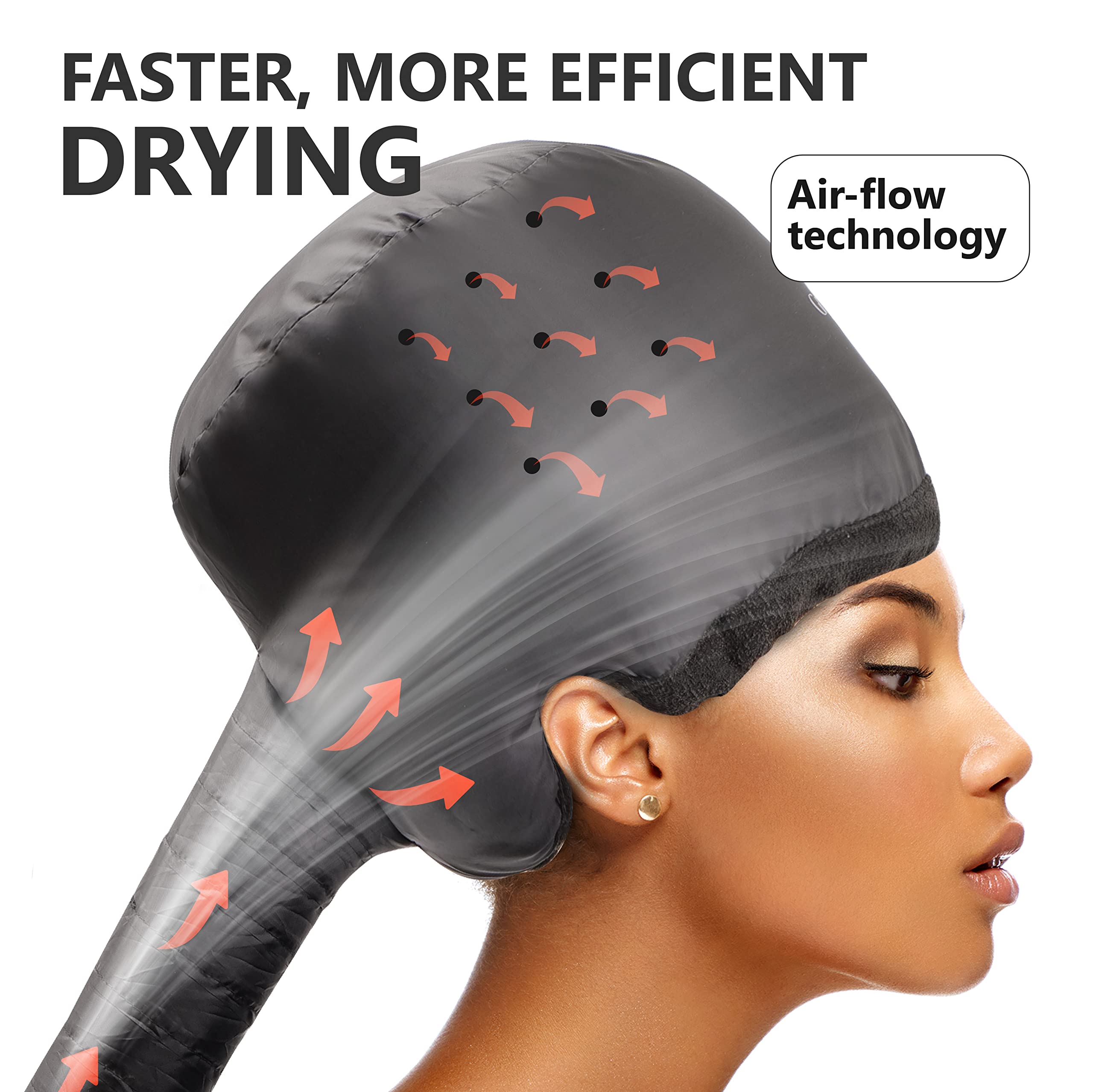 Hooded Hair Dryer Attachment w/A Headband Integrated That Reduces Heat Around Ears & Neck - Hair Dryer Hooded Diffuser Cap for Curly, Speeds Up Drying Time, Deep Conditioning At Home - Portable, Large