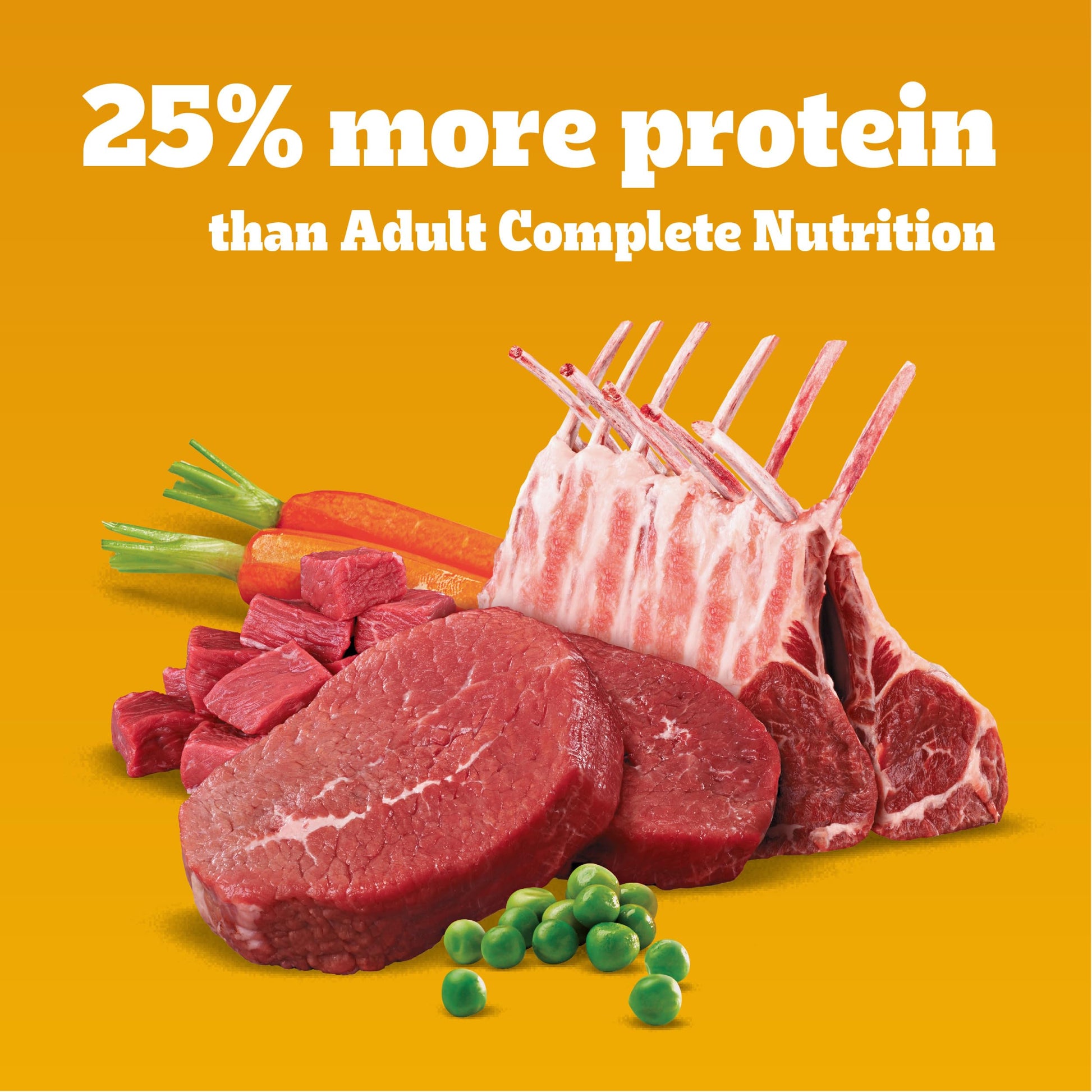 Pedigree High Protein Adult Dry Dog Food, Beef and Lamb Flavor, 18 lb. Bag