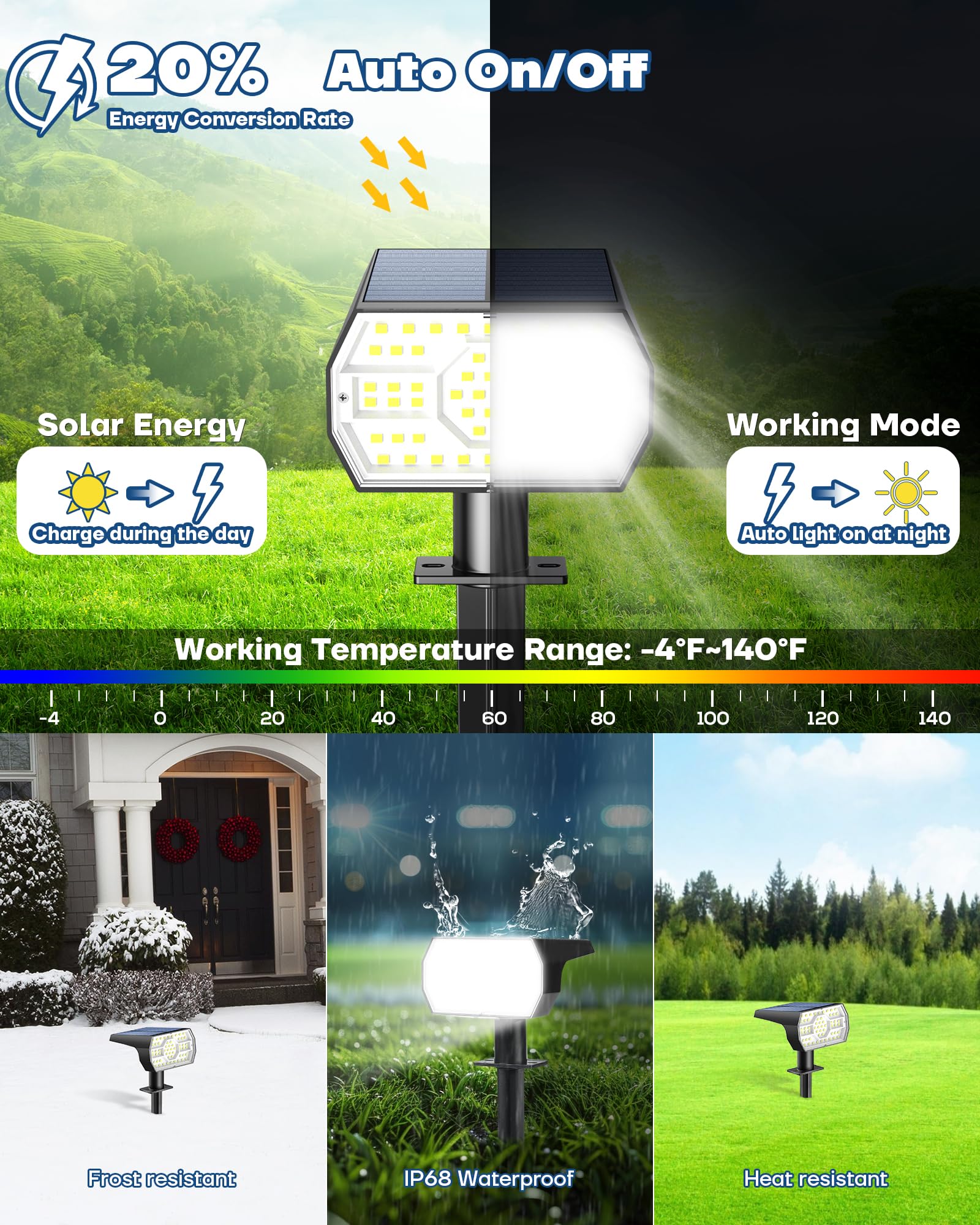 Kaxiida Solar Lights Outdoor Waterproof IP68, 3 Lighting Models Solar Powered Spot Lights Outdoor, 56LED Solar Lights Dusk to Dawn for Yard Patio Garden Pathway Landscape Lighting