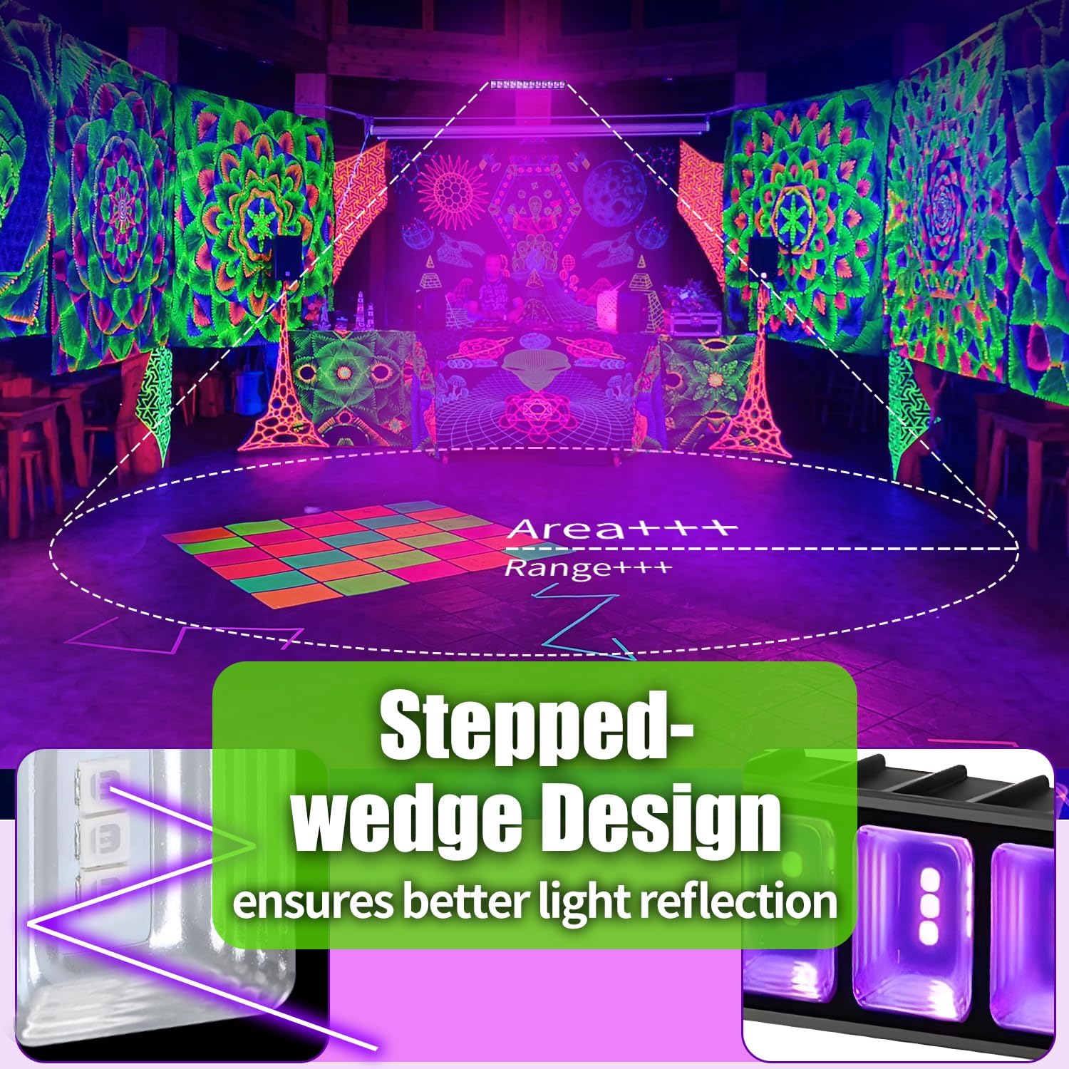 THECHAM 42W LED Black Light Bar, IP66 Waterproof Blacklight Bar with 6ft Cord+Plug+Switch, Black Lights for Glow Party, Fluorescent Poster, Body Paint, Birthday, Halloween, Bedroom, Classroom