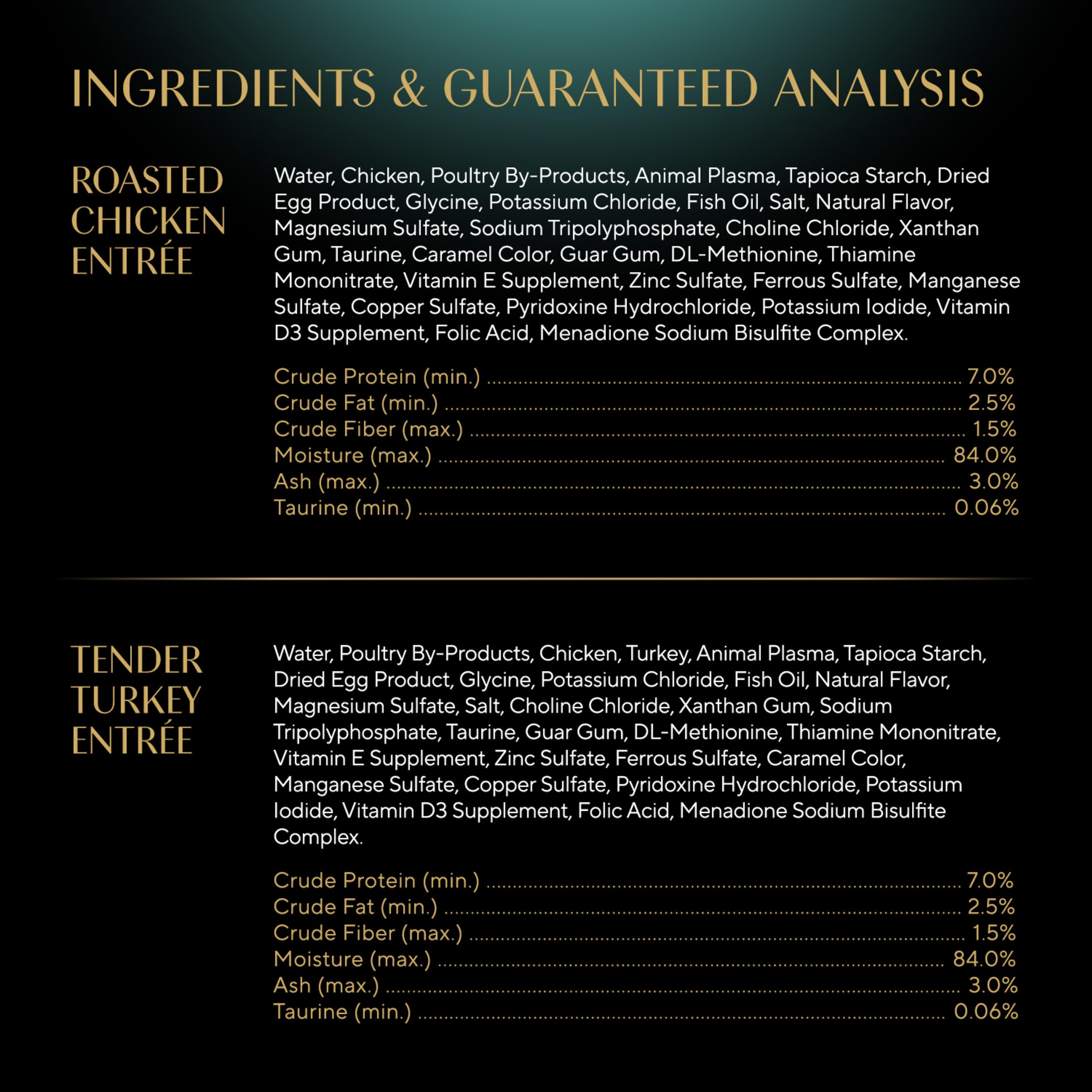 Sheba Perfect Portions Wet Cat Food Cuts in Gravy Variety Pack, Roasted Chicken Entree and Tender Turkey Entree, 2.6 oz. Twin-Pack Trays (12 Count, 24 Servings)