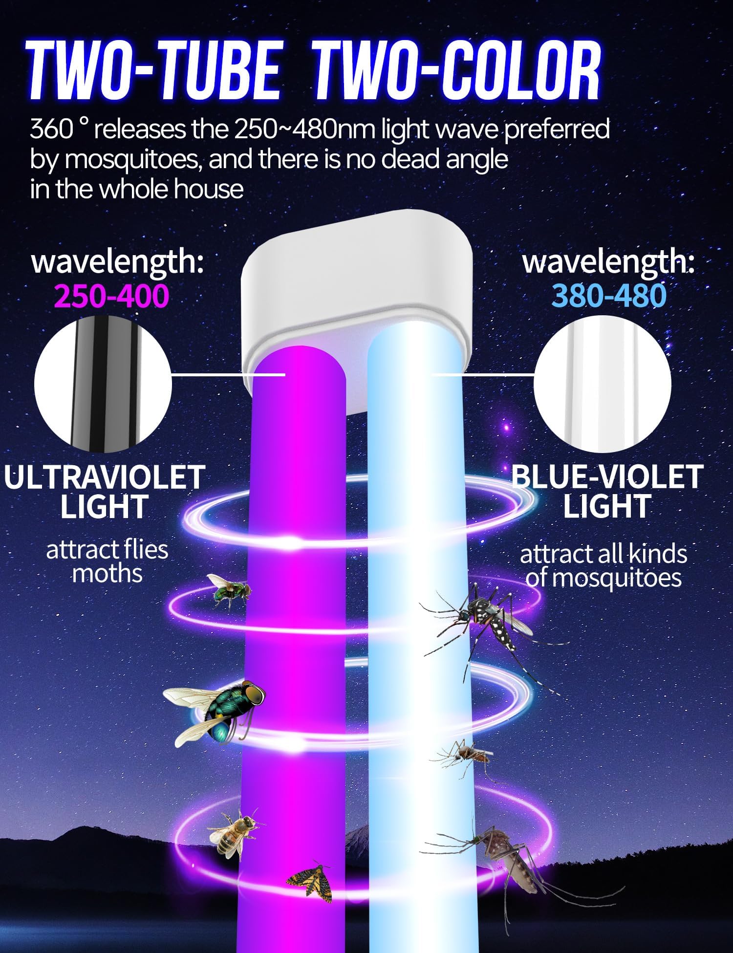 Bug Zapper Outdoor, Mosquito Zapper with LED Light, Fly Zapper Outdoor Indoor, Insect Zapper Electric Fly Traps, Plug in Mosquito Killer for Patio Yard