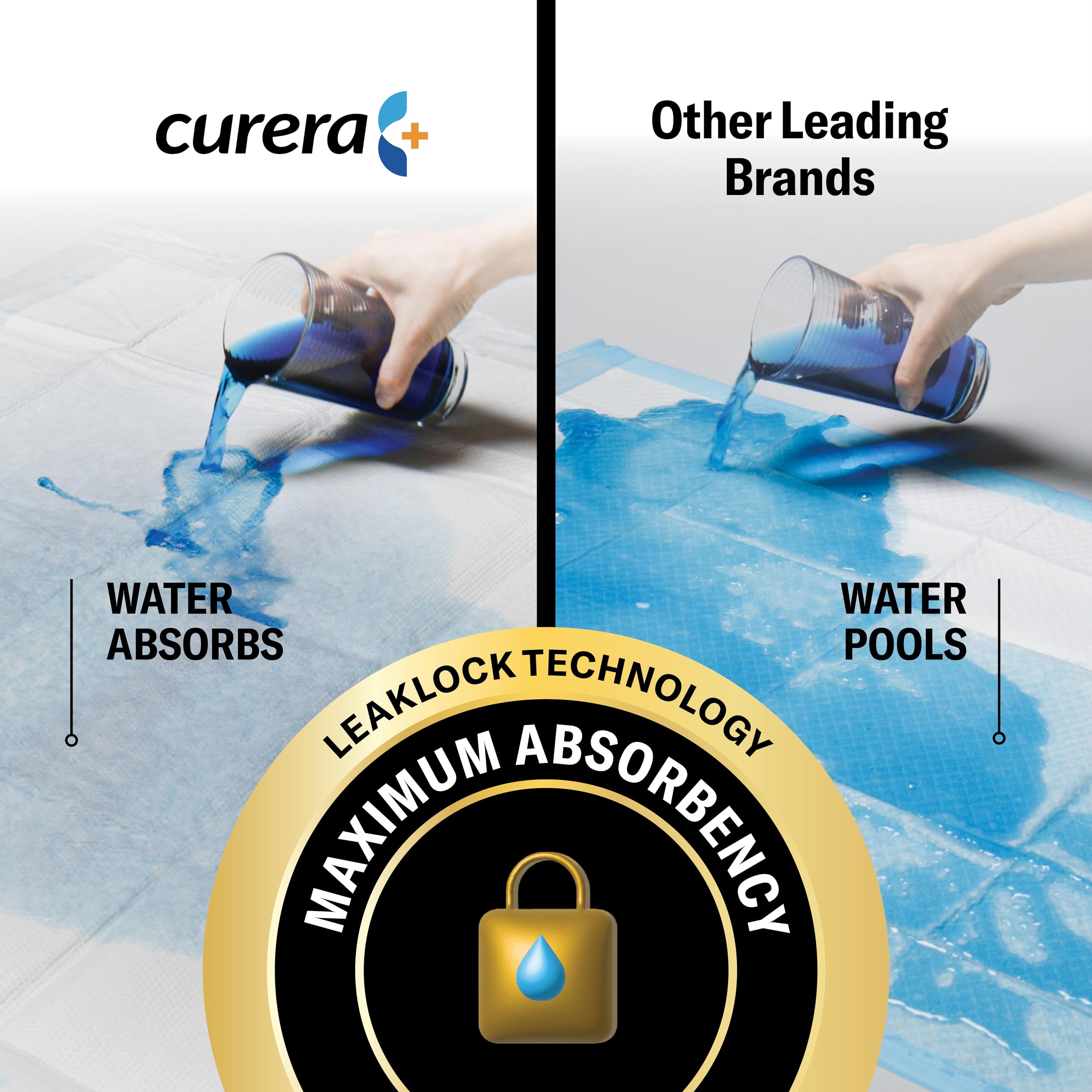 Curera Chucks MAX Hospital Bed Pads Disposable Adult 36 x 36 Breathable Incontinence Pads - XXX-Large Pee Pads for Adults - Heavy Duty Absorbency Underpads - 400 Lbs. Patient Repositioning [20 Count]