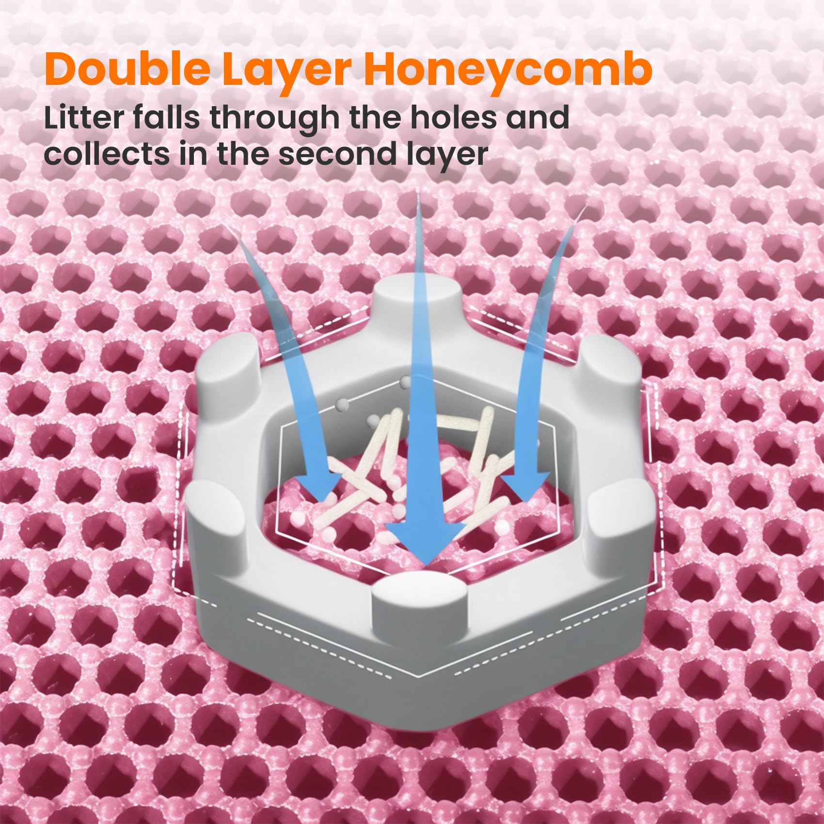 Petinstinct Cat Litter Mat, 24x18 Inches Large Double Layer Honeycomb Cat Litter Trapping Mat, Non Slip Waterproof Urine Proof Cat Litter Box Mat for Floor, Kitty Litter Rug, Cat Supplies, Pink