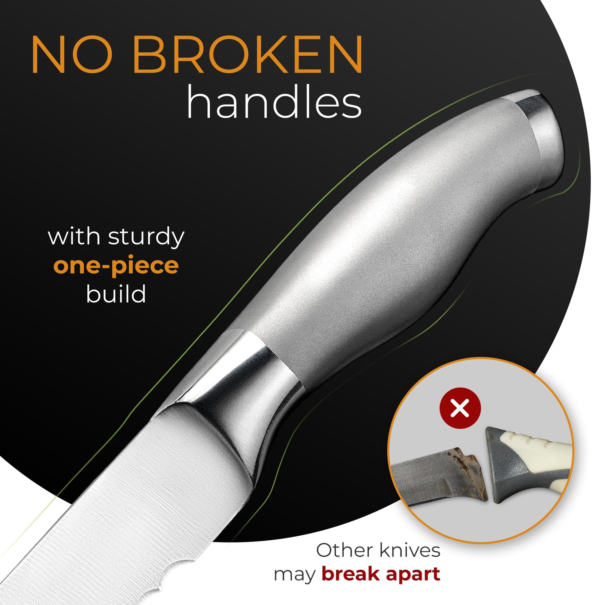 Orblue Serrated Bread Knife with Upgraded Stainless Steel Razor Sharp Wavy Edge Width - Bread Cutter Ideal for Slicing Homemade Bagels, Cake (8-Inch Blade with 5-Inch Handle)