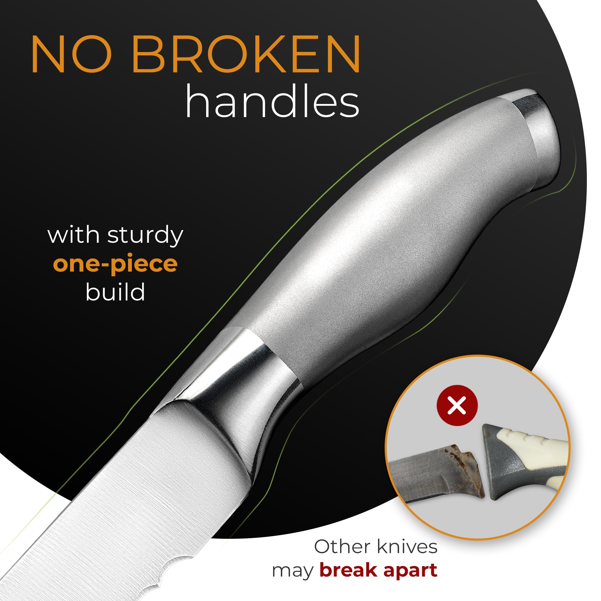 Orblue Serrated Bread Knife with Upgraded Stainless Steel Razor Sharp Wavy Edge Width - Bread Cutter Ideal for Slicing Homemade Bagels, Cake (8-Inch Blade with 5-Inch Handle)