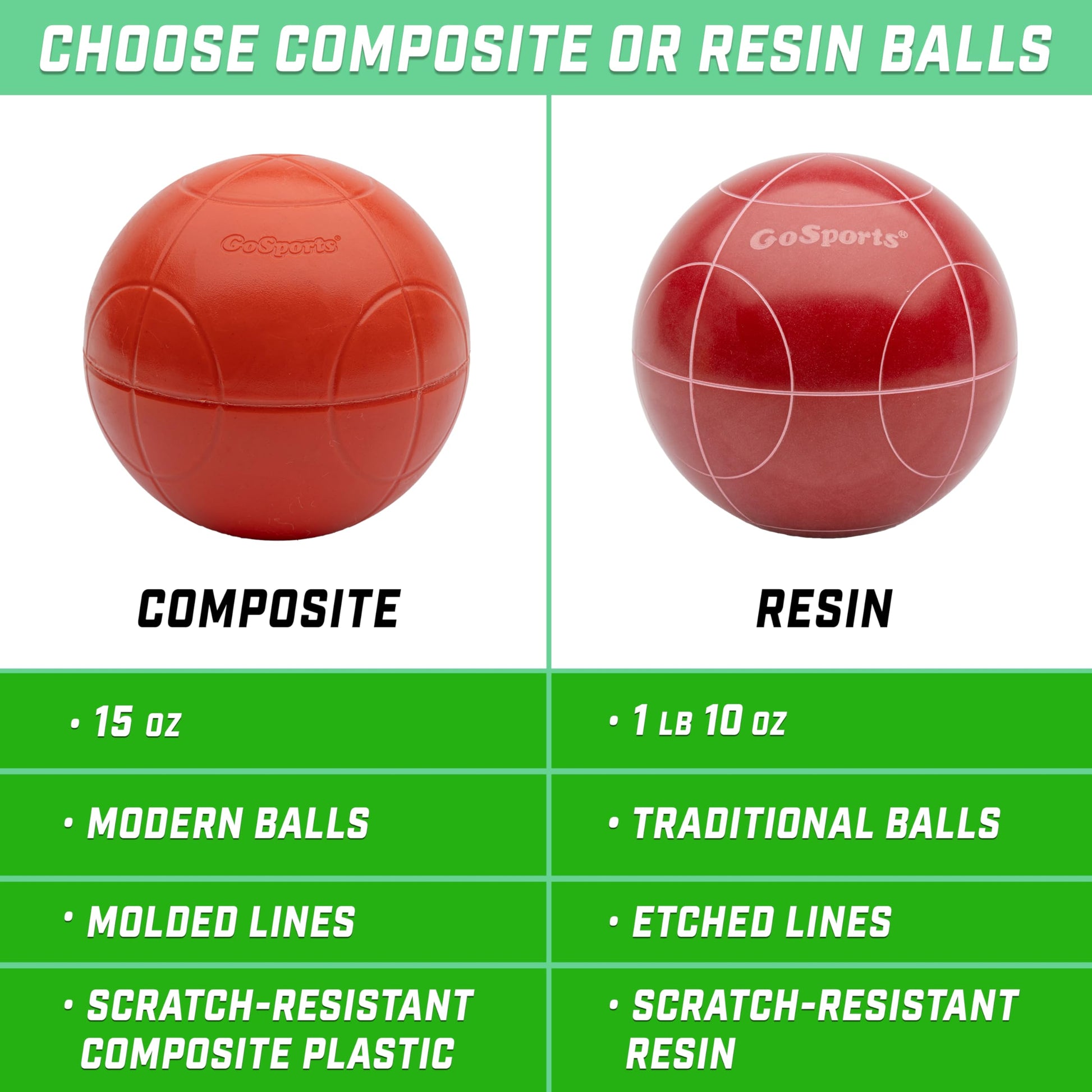 GoSports 90 mm Backyard Bocce Set with 8 Balls, Pallino, Case and Measuring Rope - Made from Premium Resin